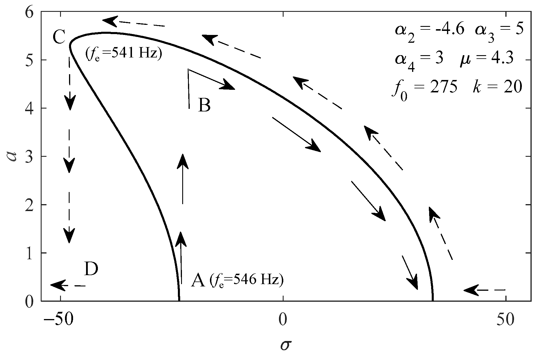 Sensors 23 07962 g006
