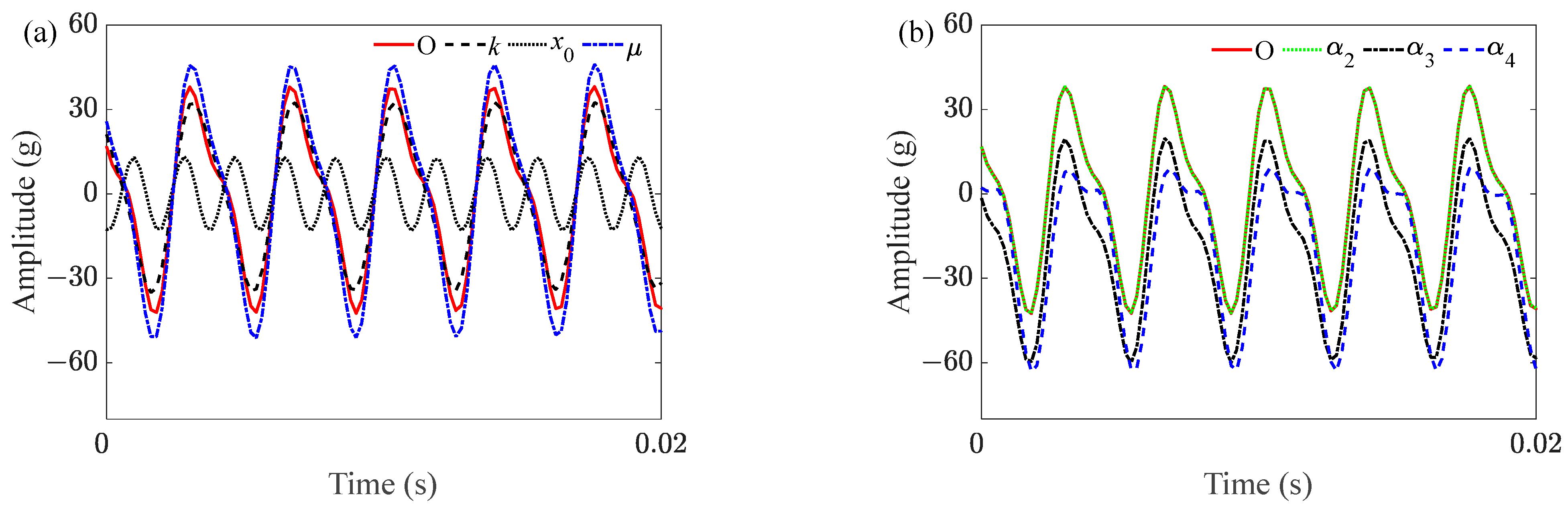 Sensors 23 07962 g011