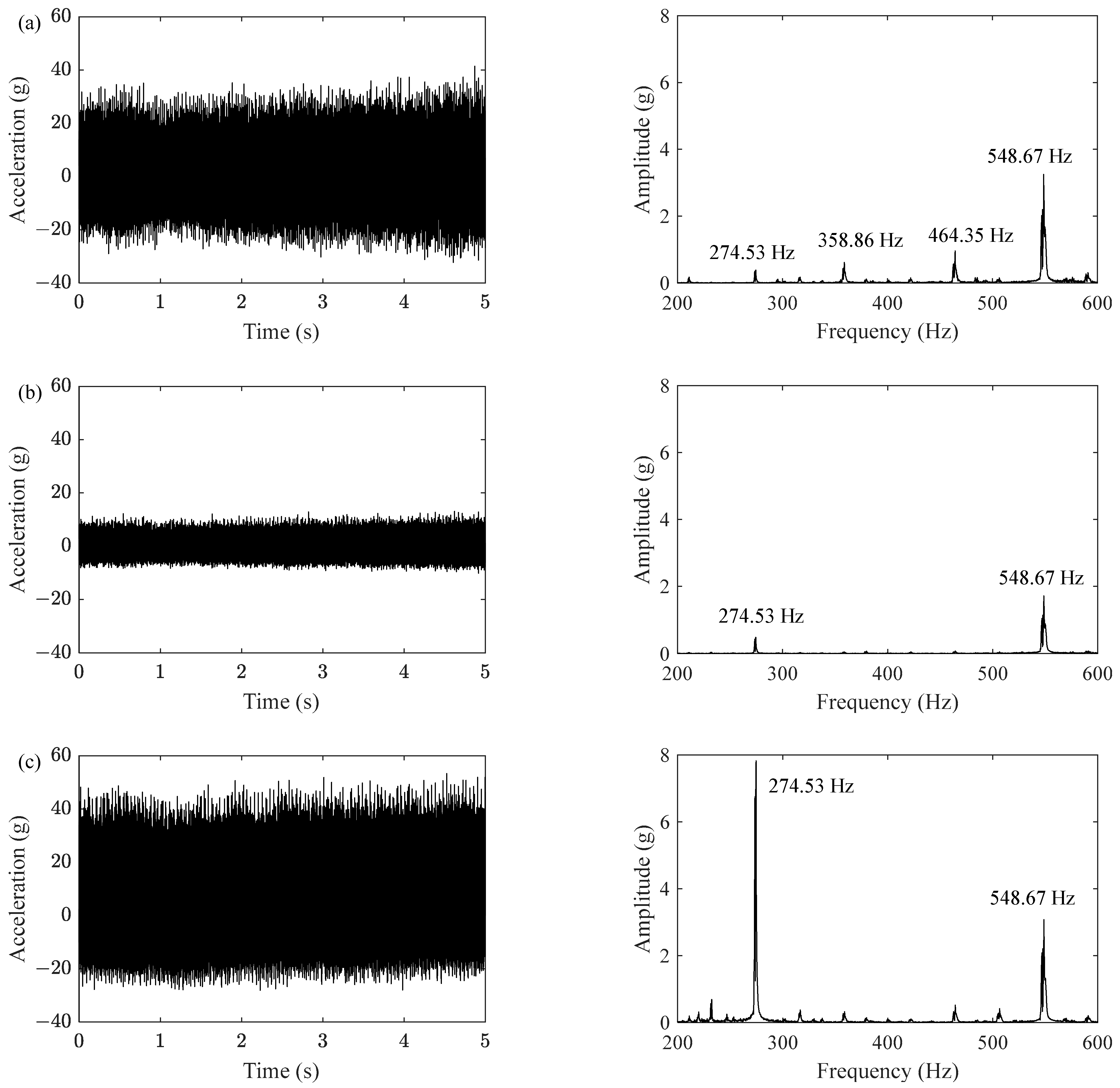 Sensors 23 07962 g013