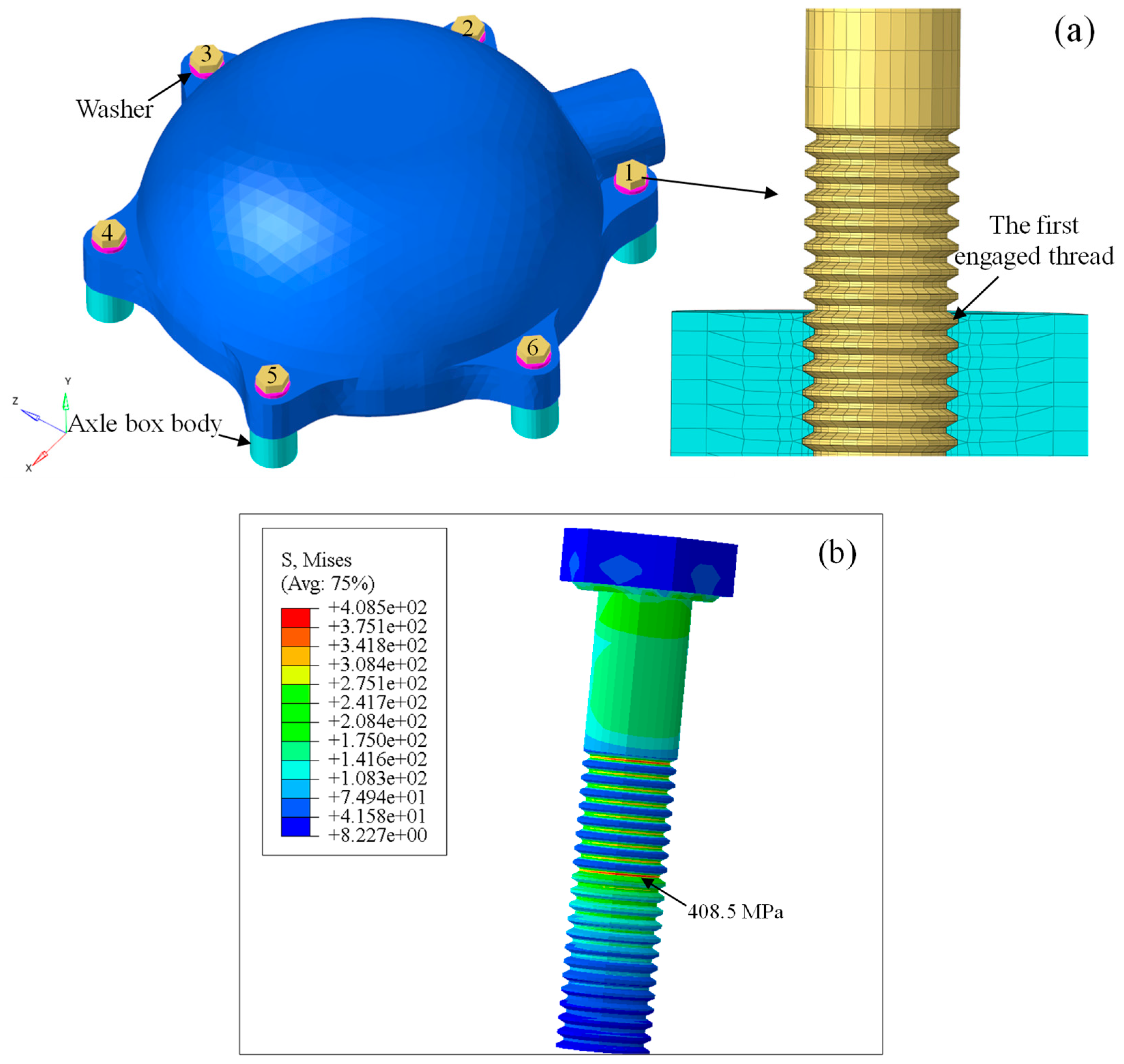 Sensors 23 07962 g016