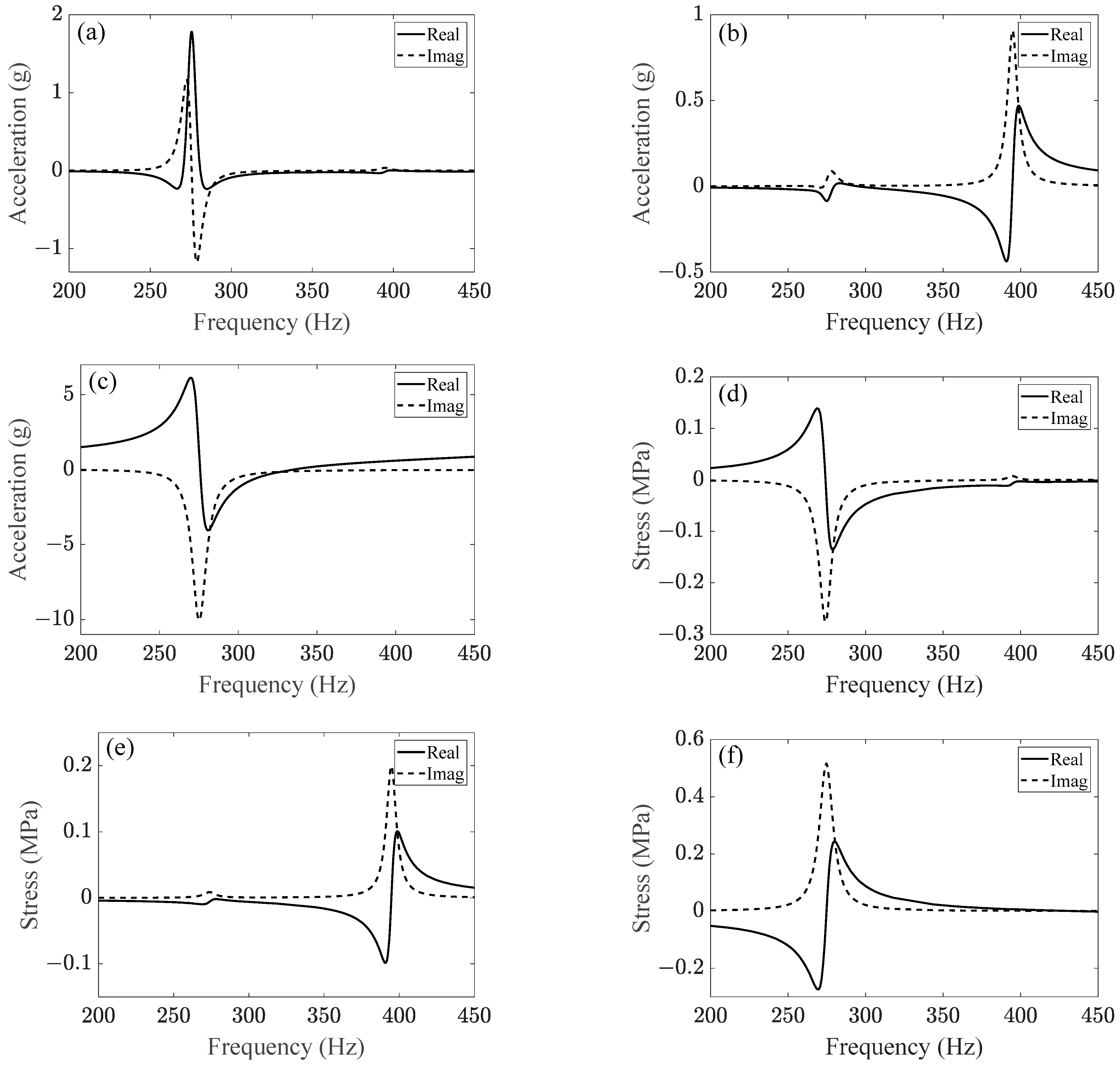Sensors 23 07962 g018