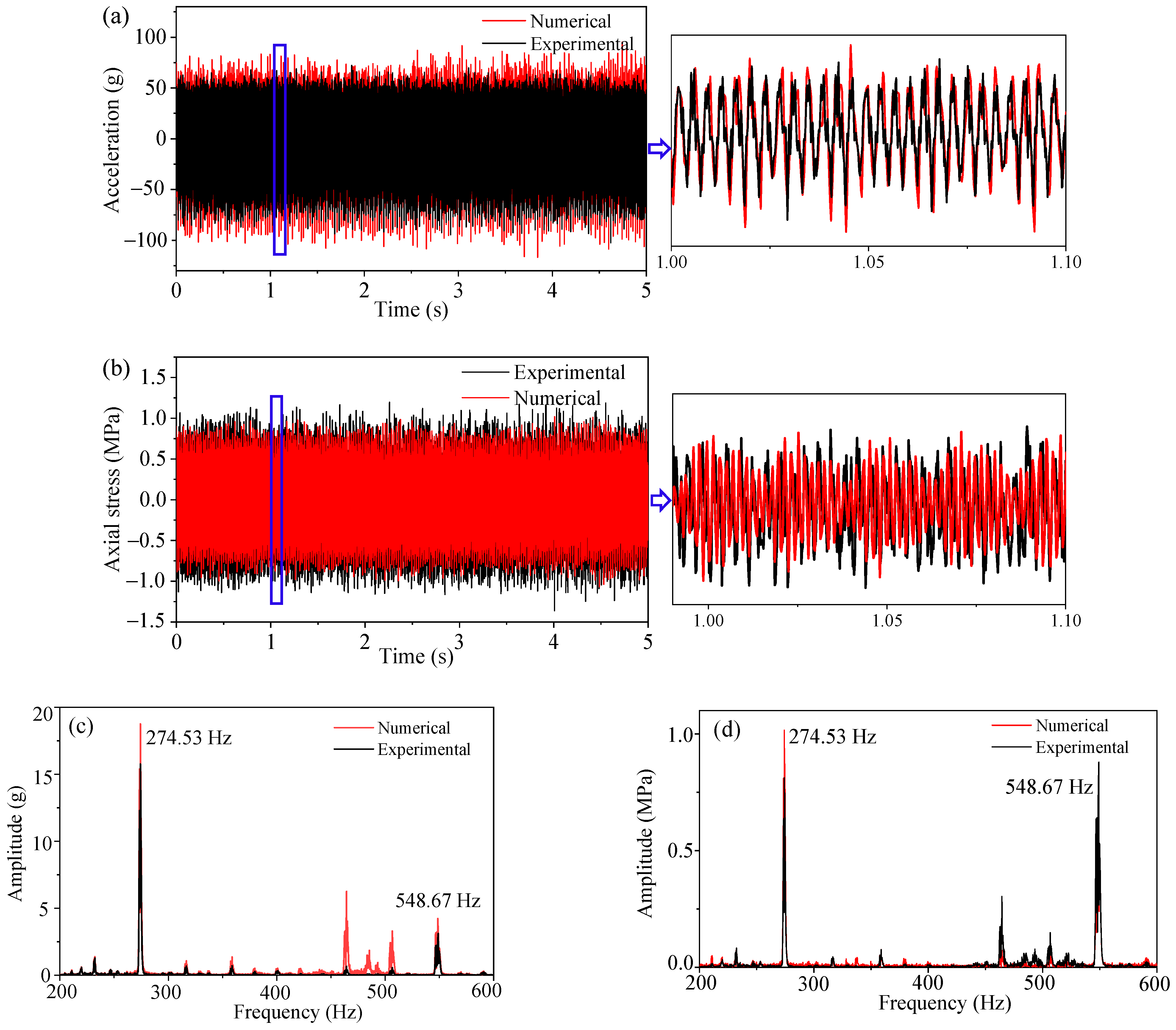 Sensors 23 07962 g019