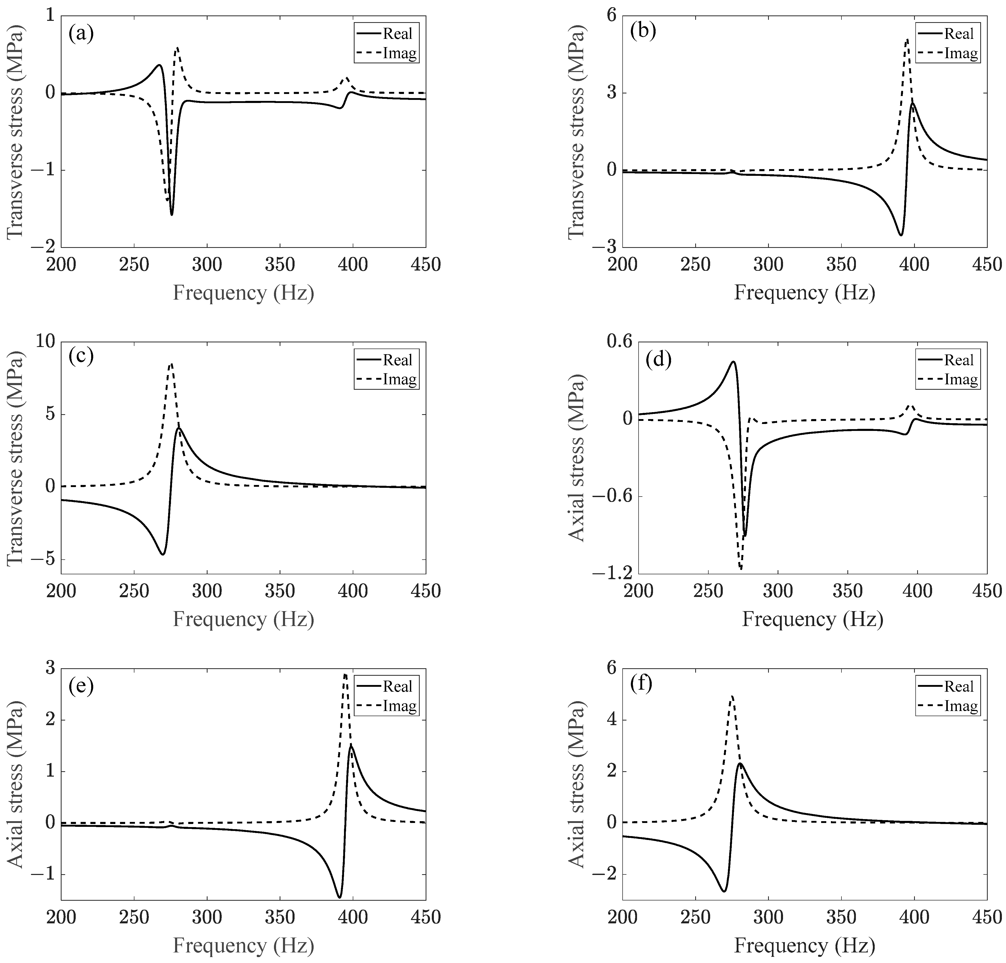 Sensors 23 07962 g020
