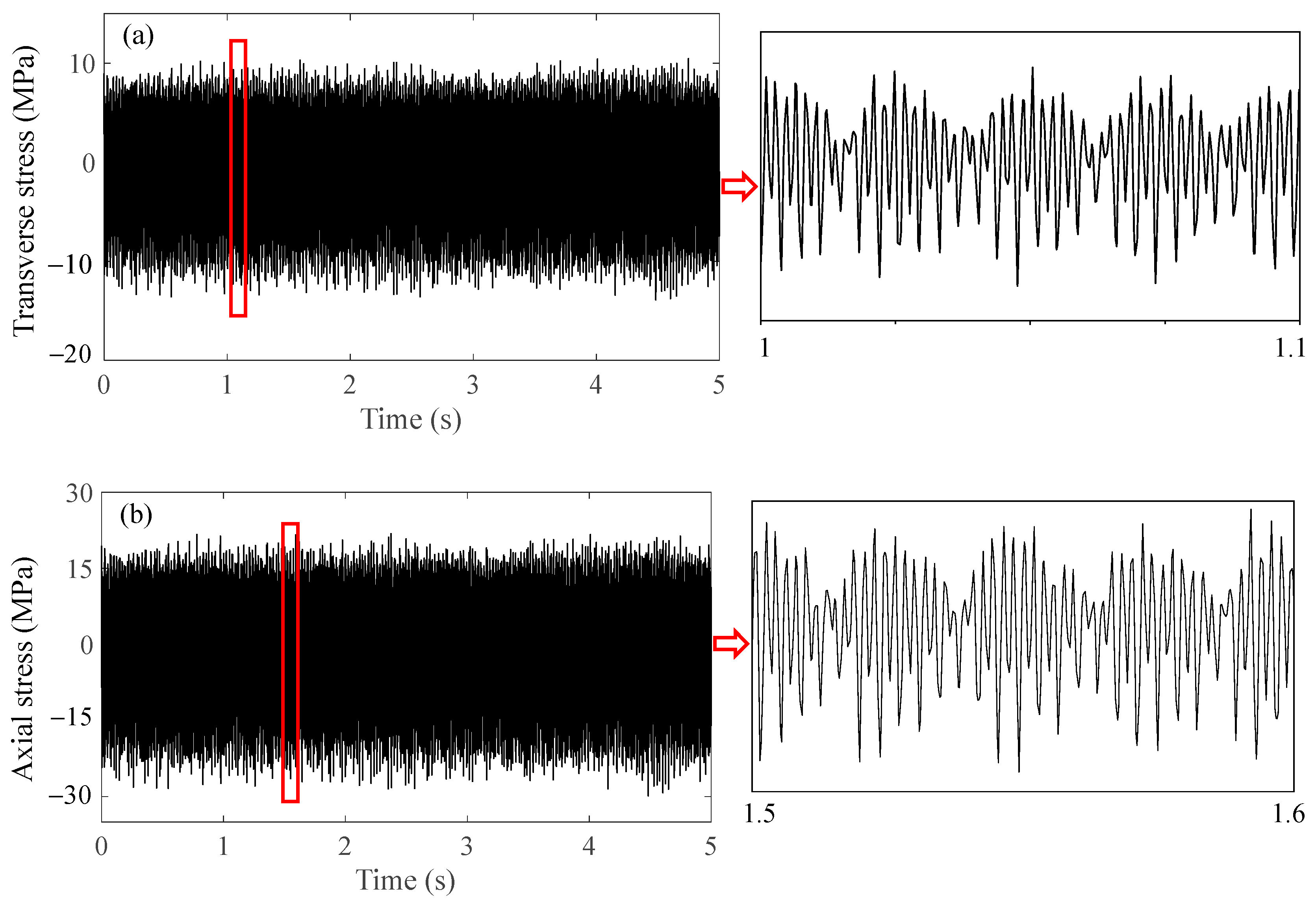 Sensors 23 07962 g021