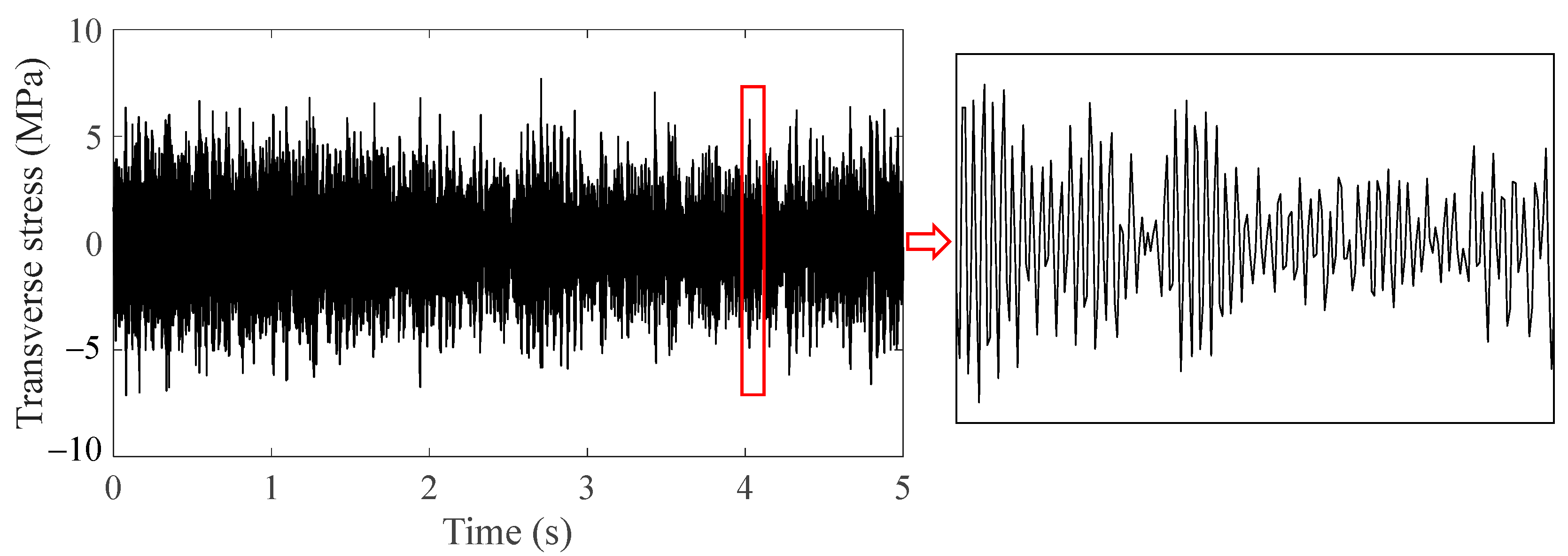 Sensors 23 07962 g023