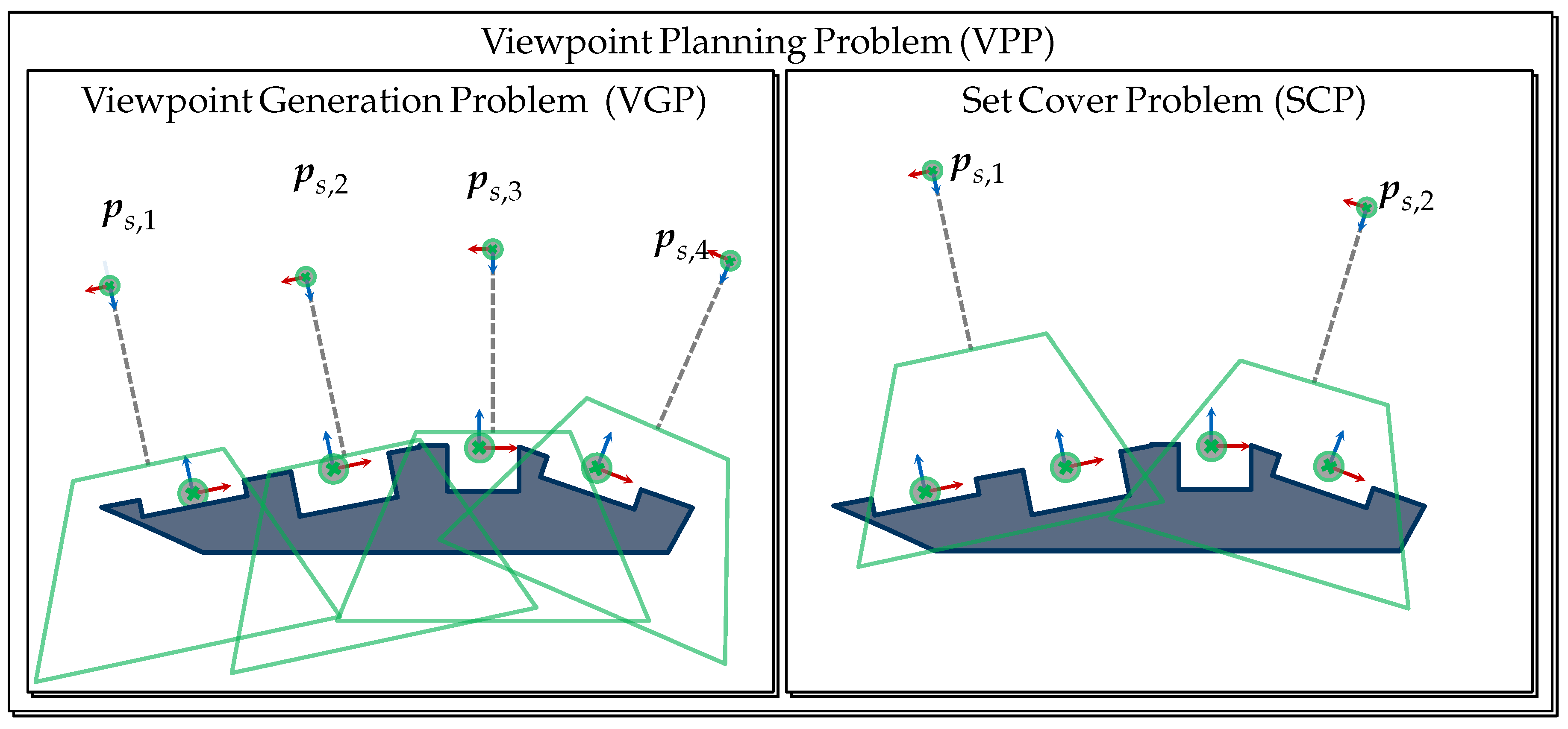 Sensors 23 07964 g004