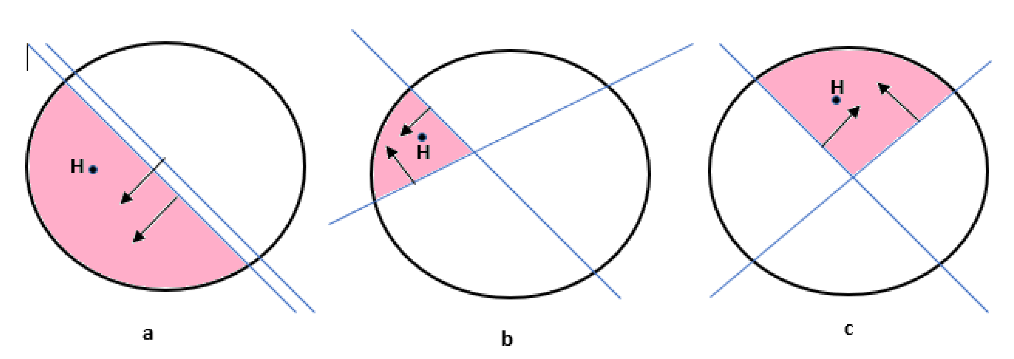 Sensors 23 07965 g004