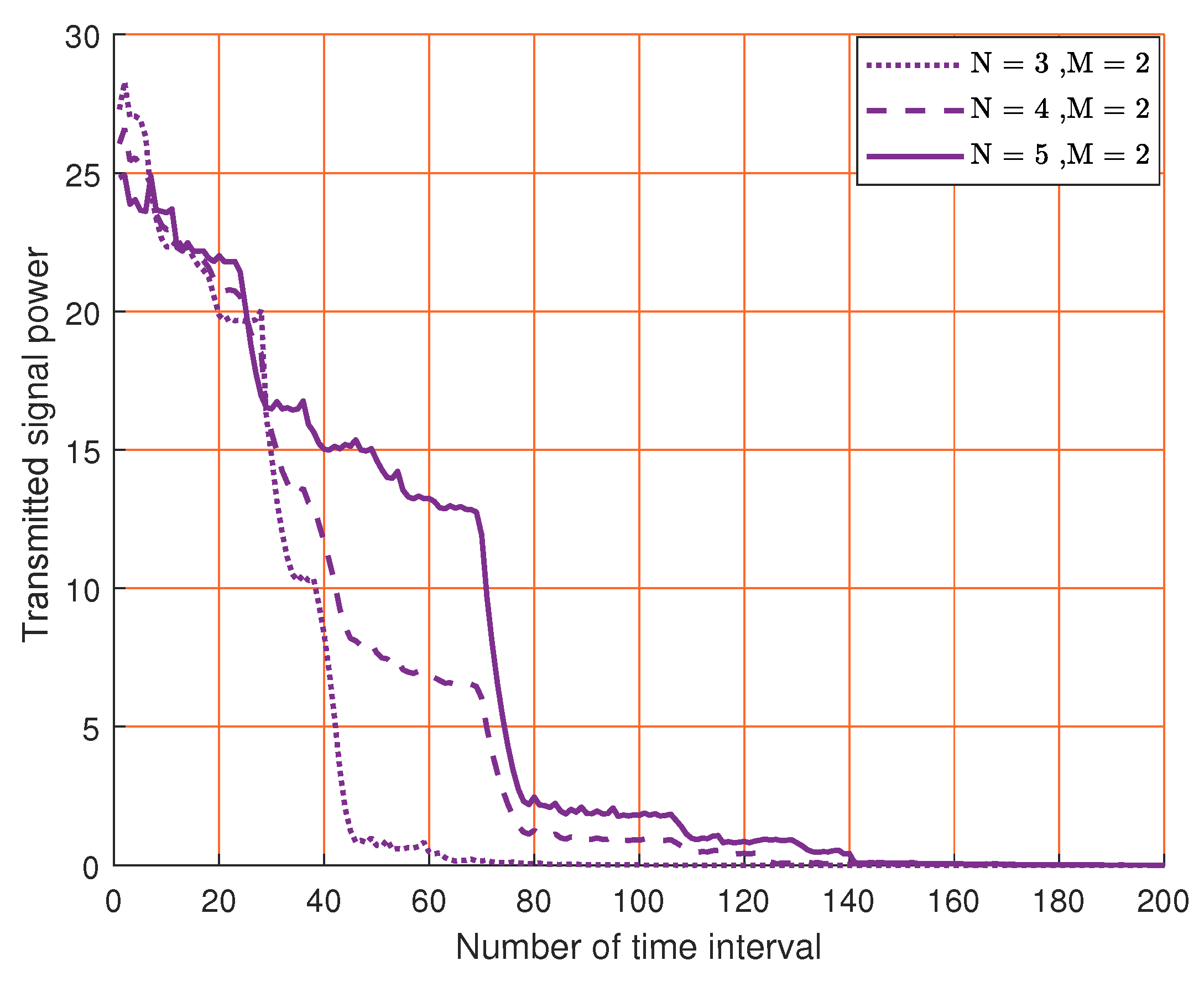 Sensors 23 07965 g006