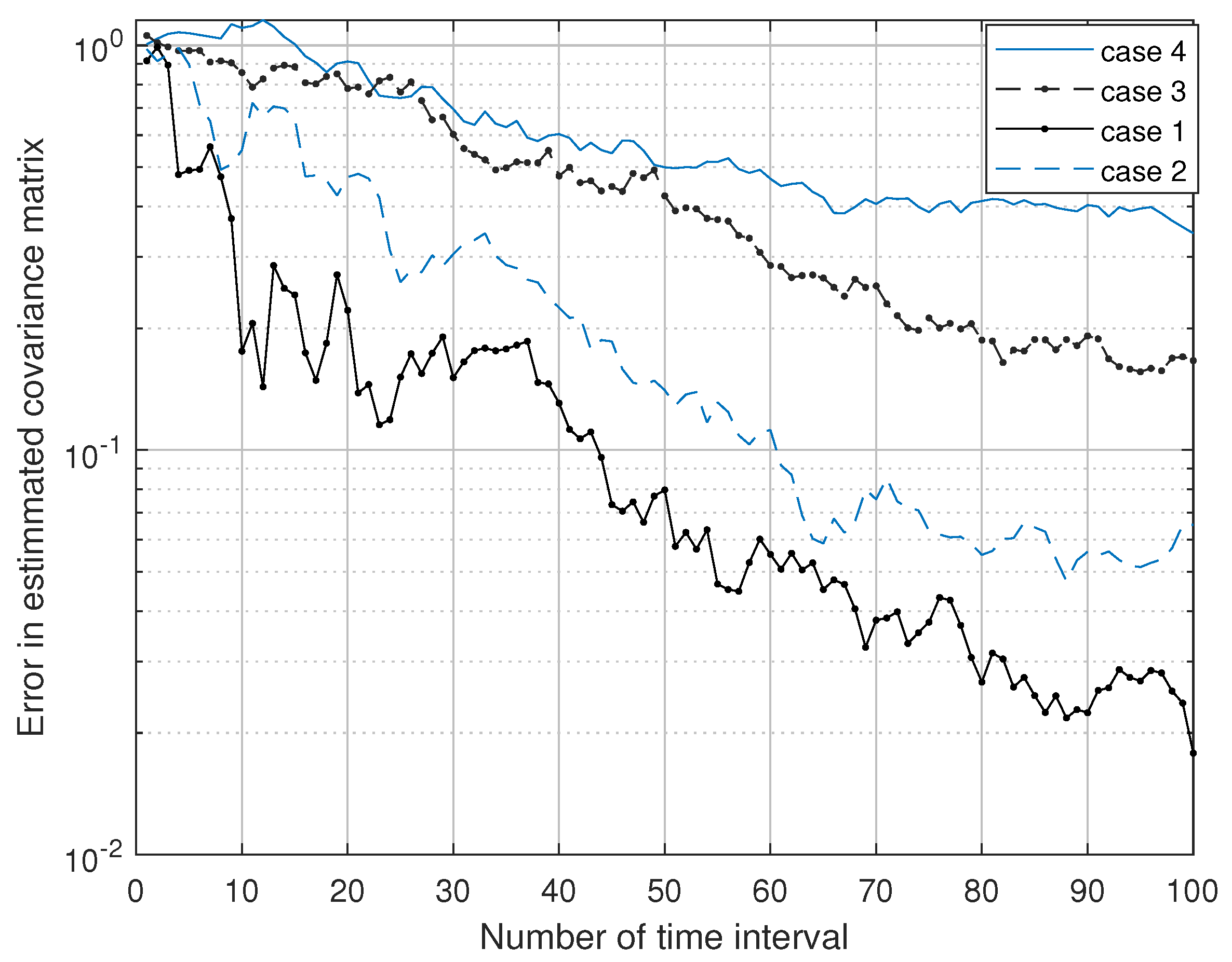 Sensors 23 07965 g012