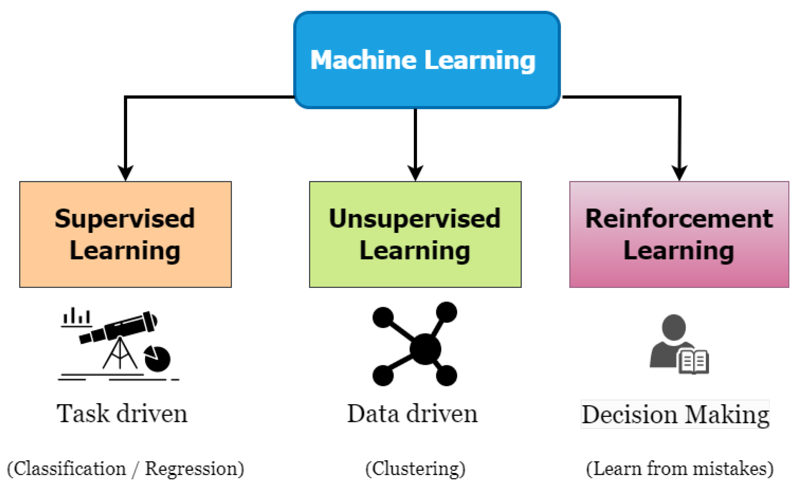 Sensors 23 07970 g002