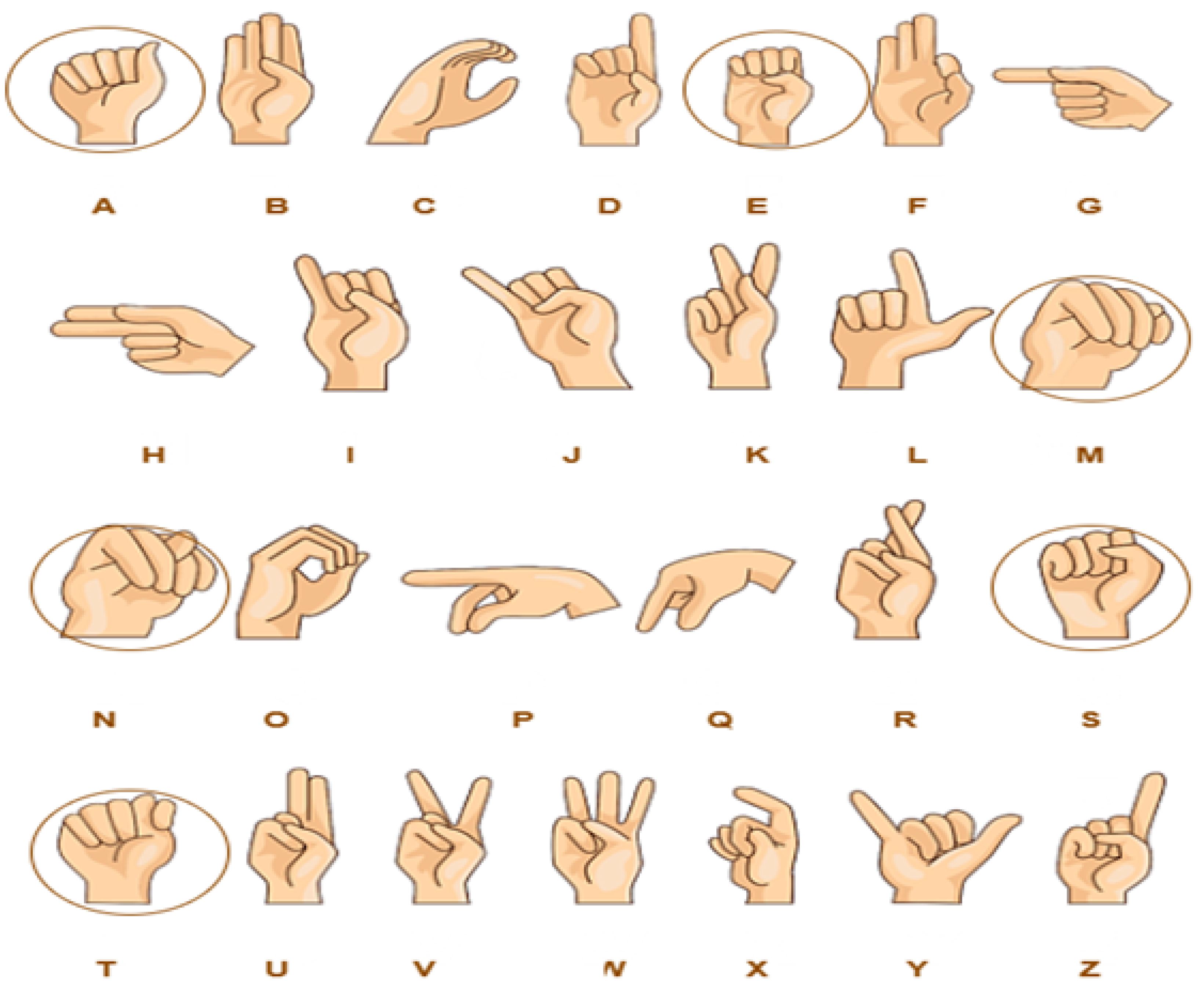 Sensors 23 07970 g005