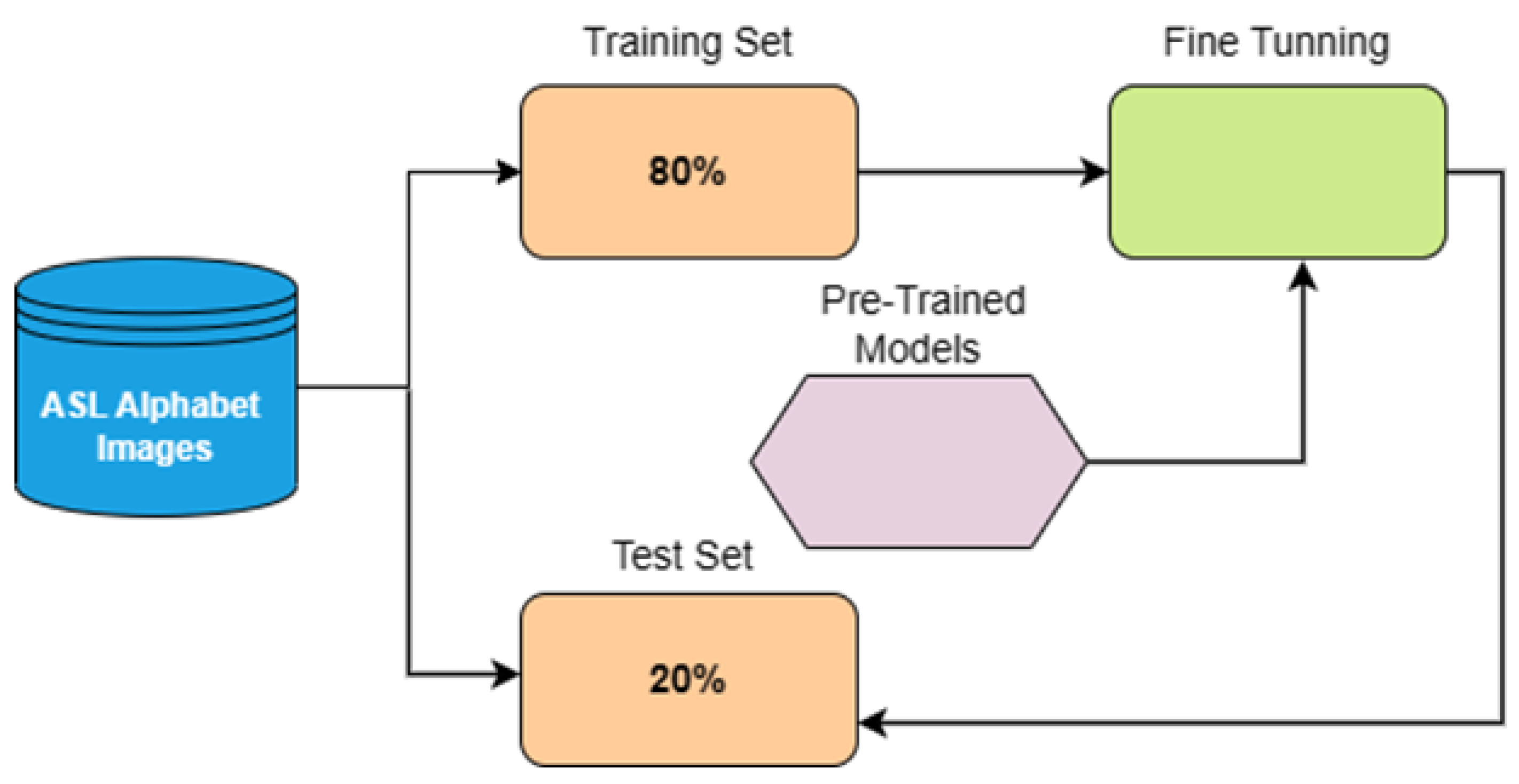 Sensors 23 07970 g006
