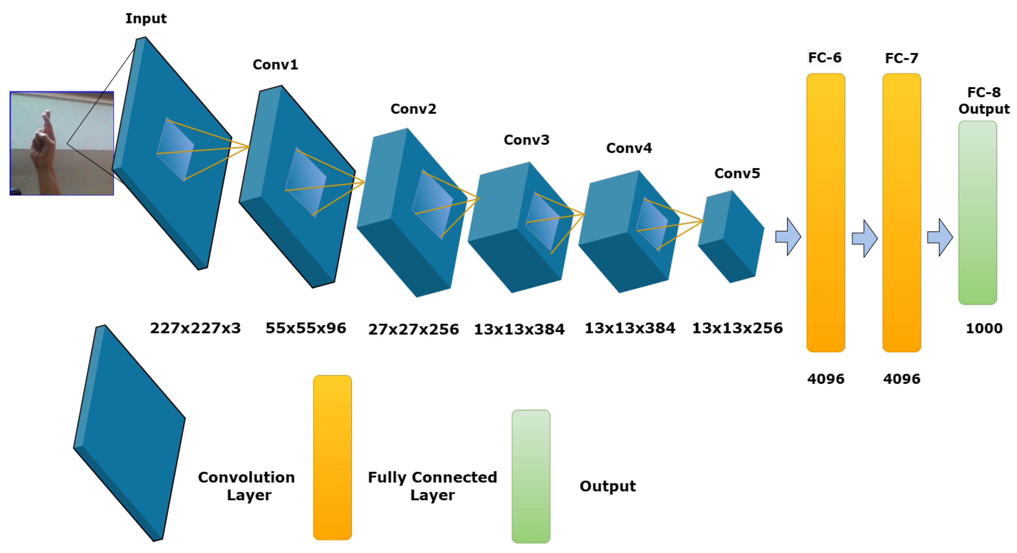 Sensors 23 07970 g008