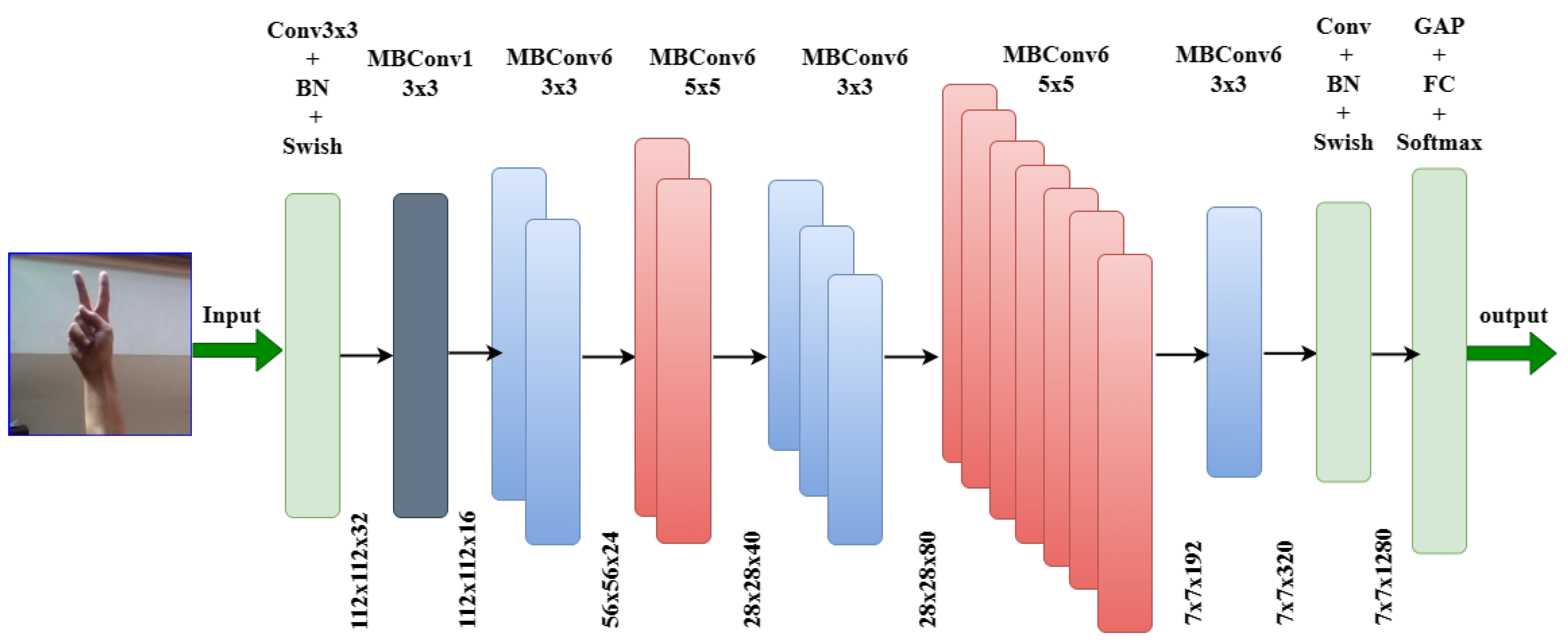 Sensors 23 07970 g011