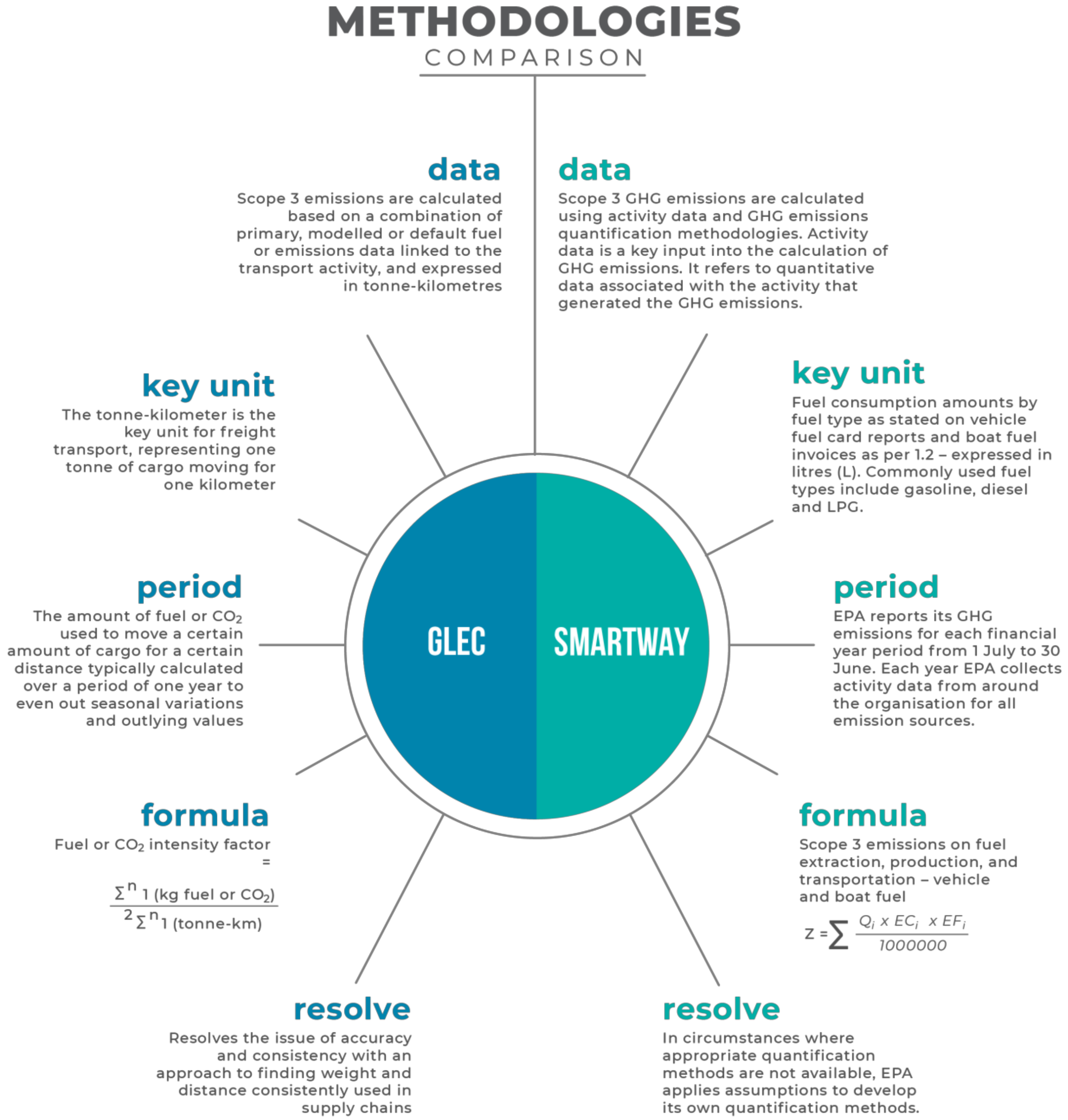Sensors 23 07971 g002