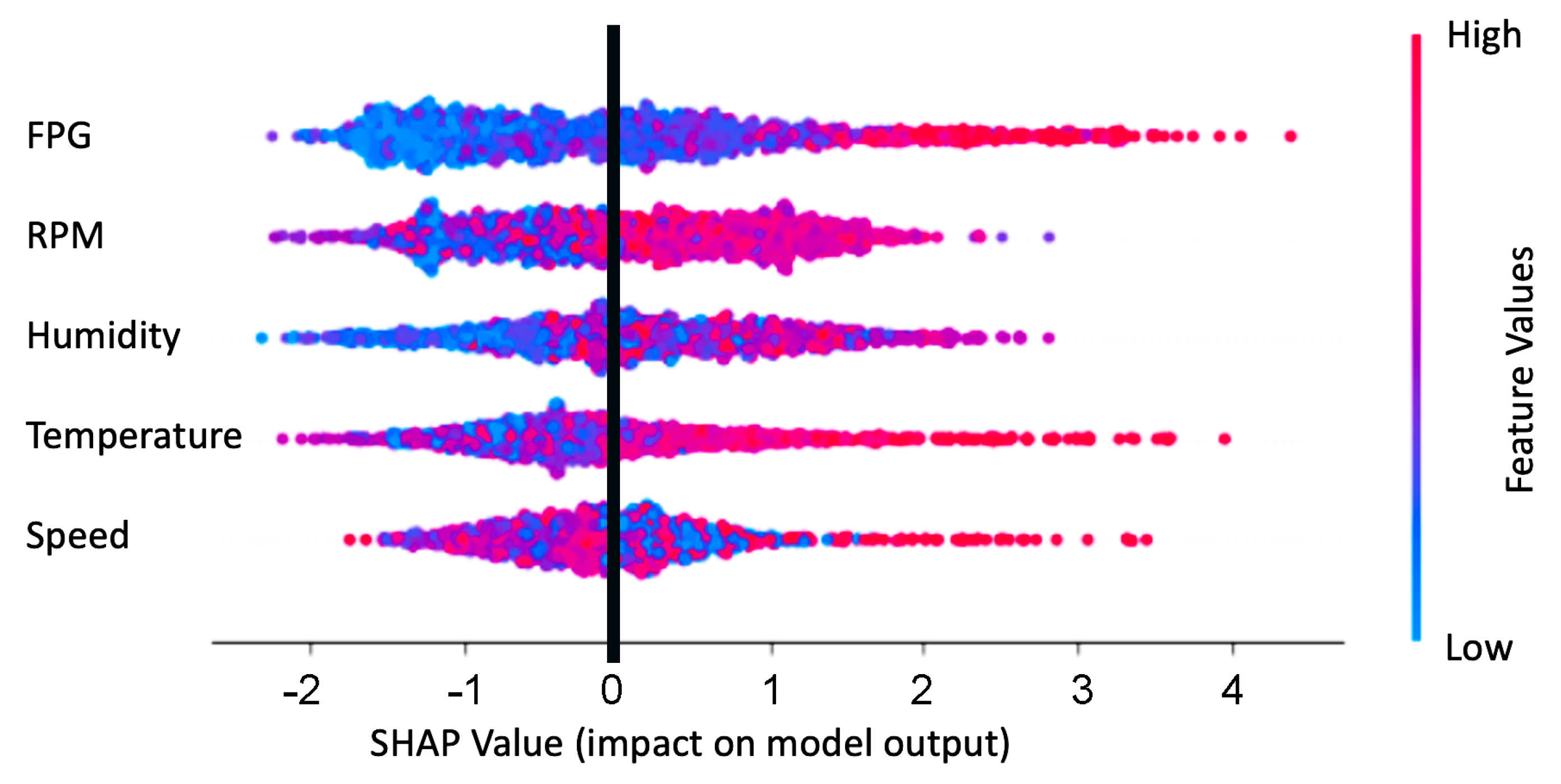 Sensors 23 07971 g010