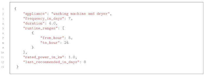 Sensors 23 07974 i001