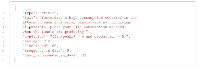 Sensors 23 07974 i002