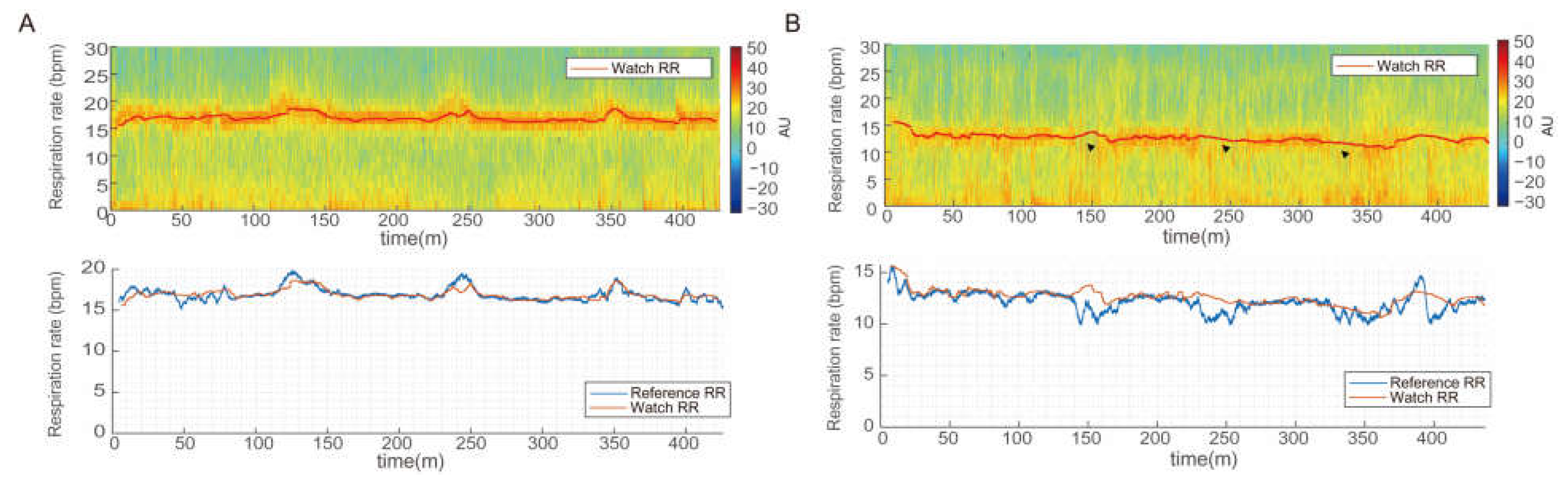 Sensors 23 07976 g002