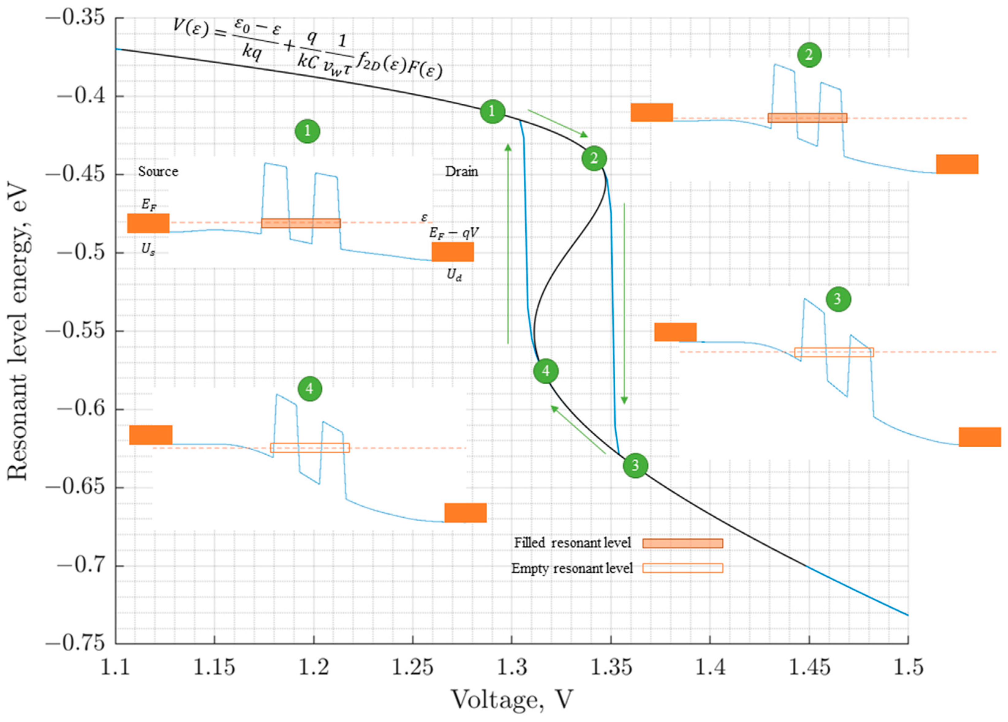 Sensors 23 07977 g002
