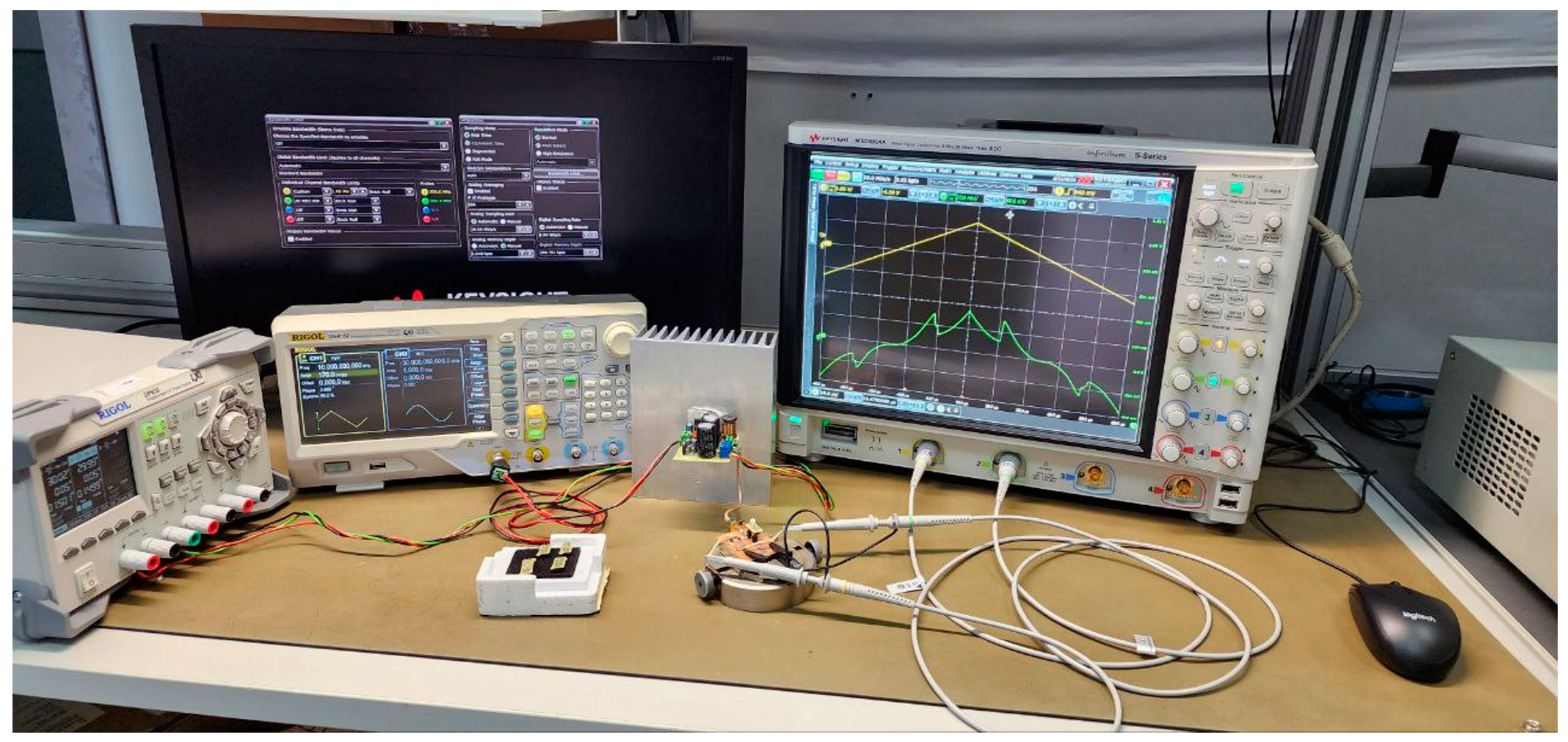 Sensors 23 07977 g004