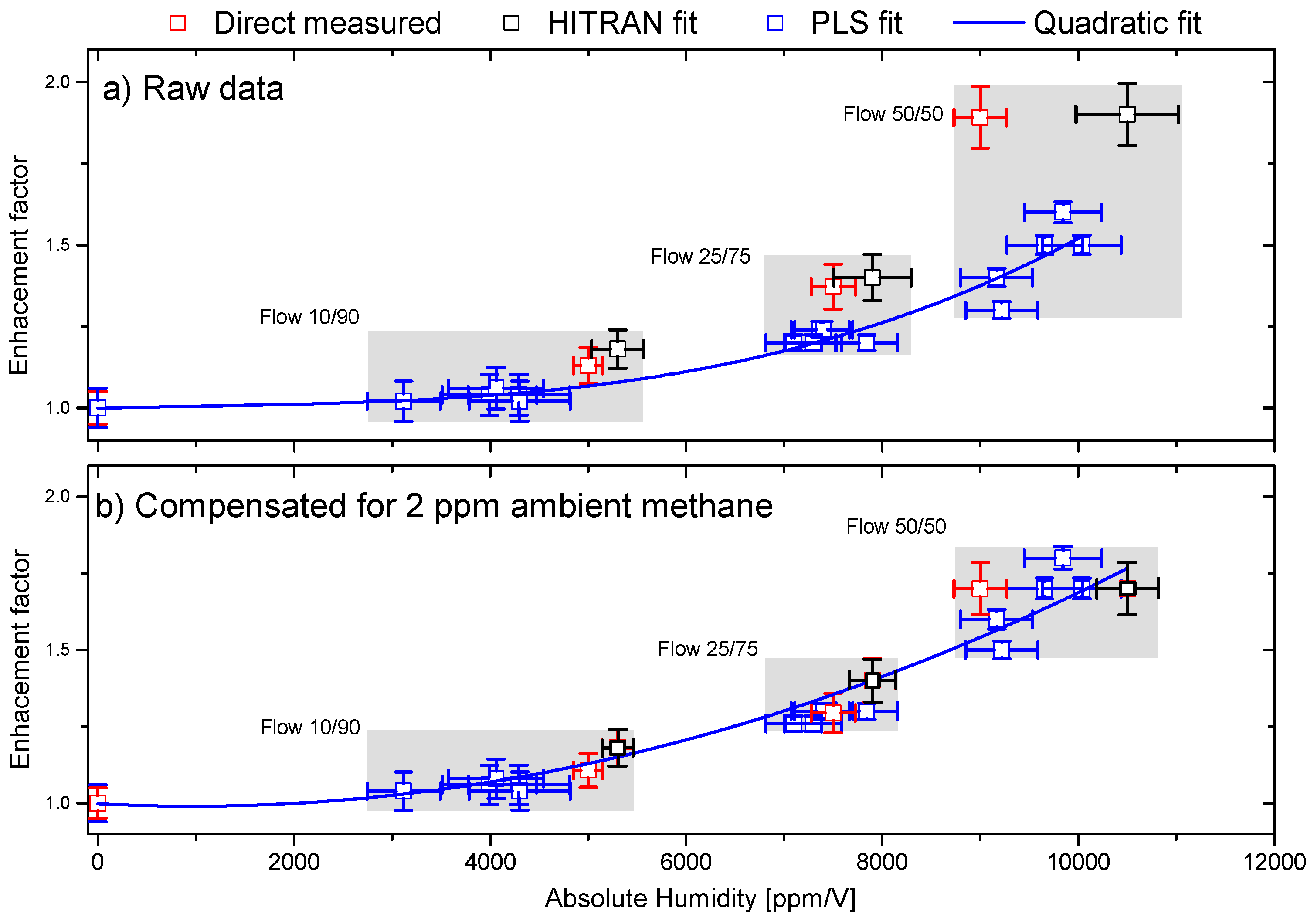 Sensors 23 07984 g004