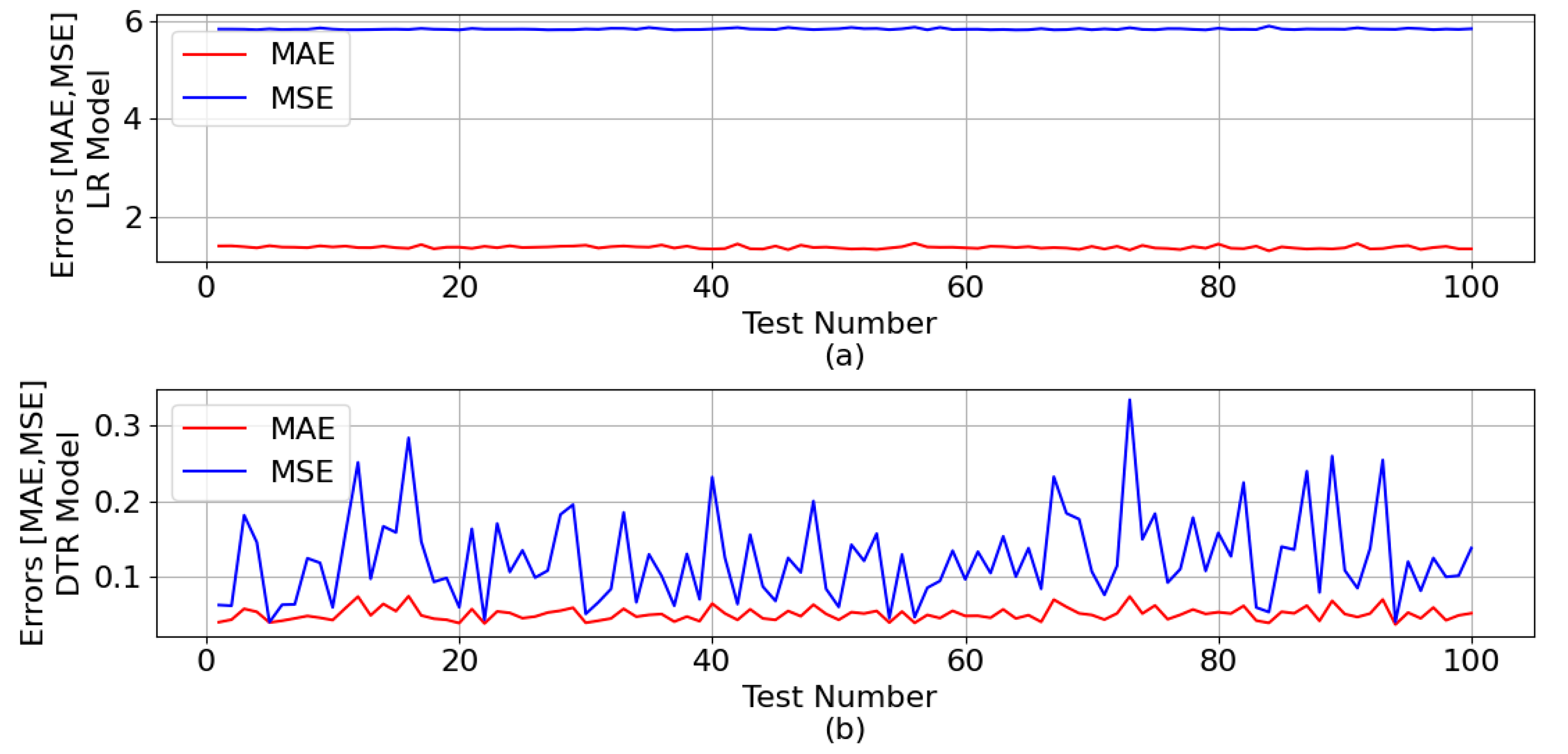 Sensors 23 07989 g006