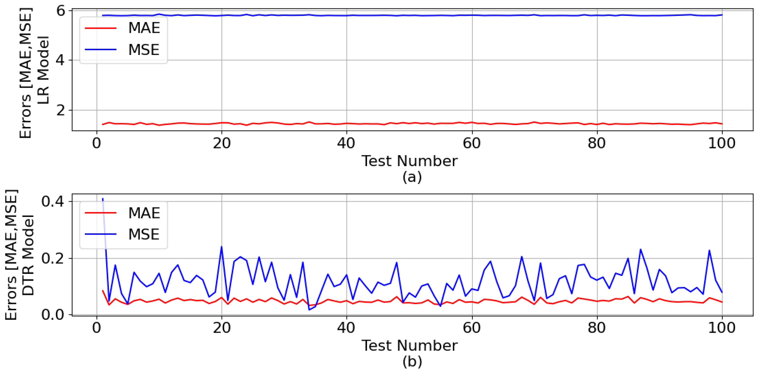Sensors 23 07989 g008