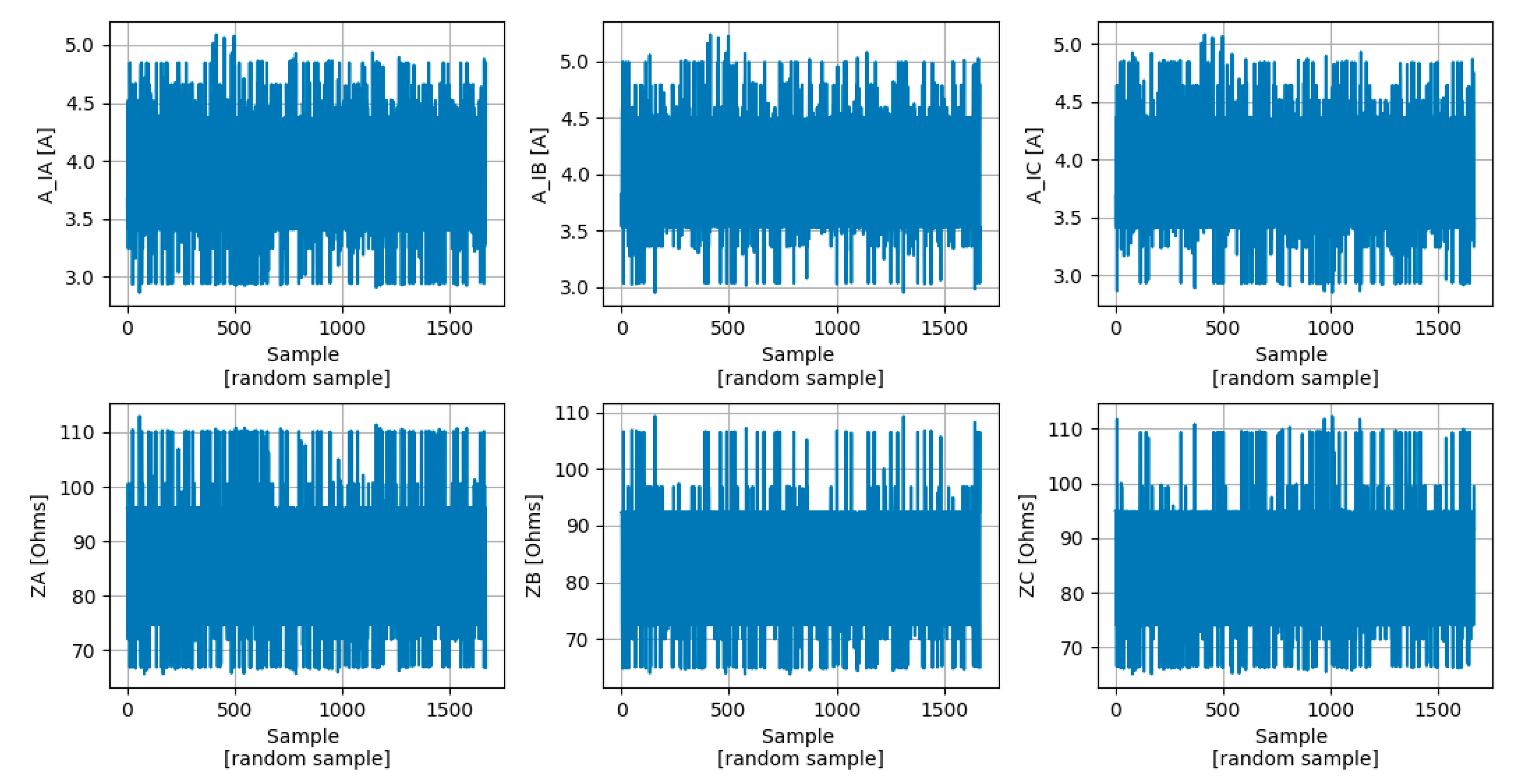 Sensors 23 07989 g009