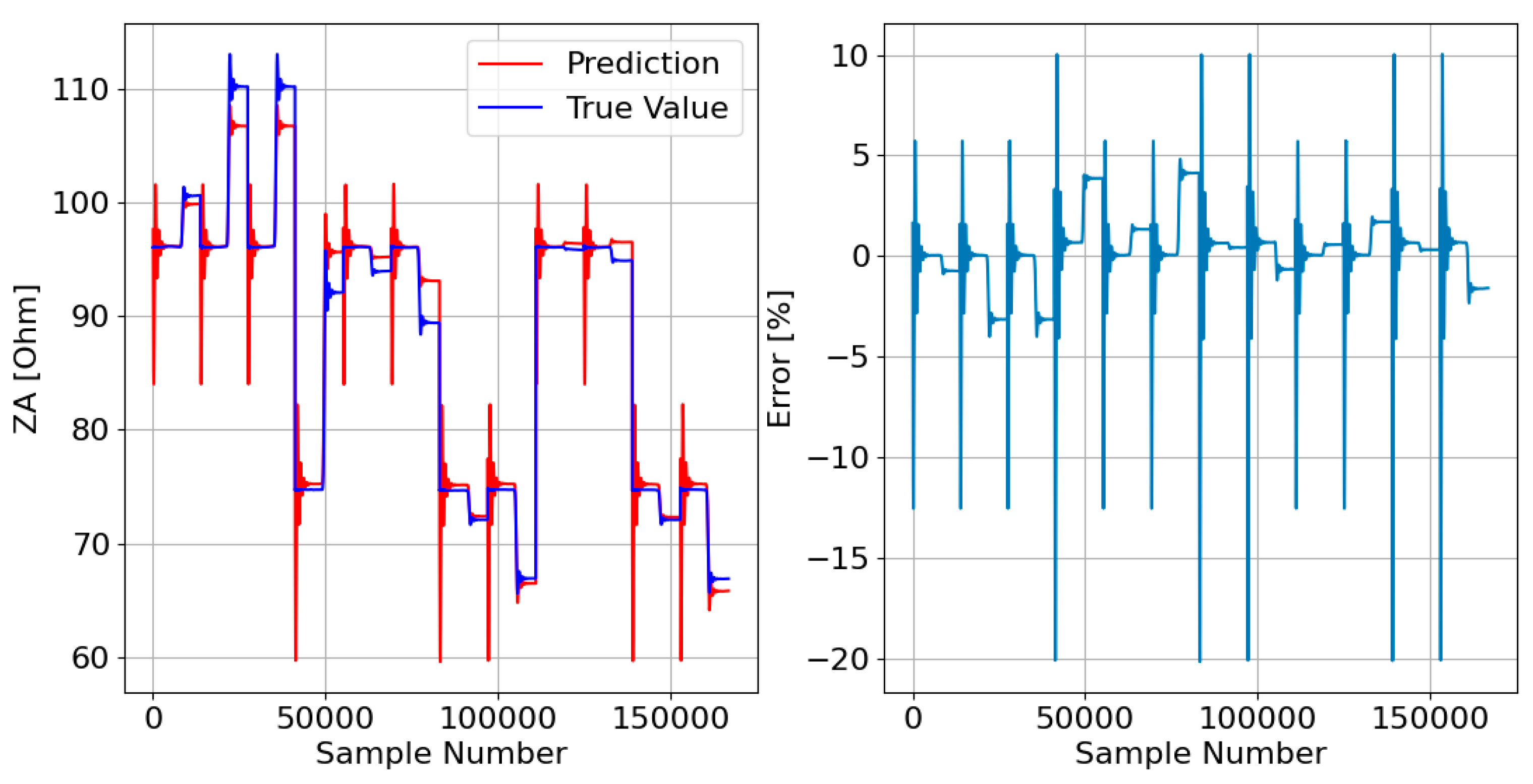Sensors 23 07989 g010