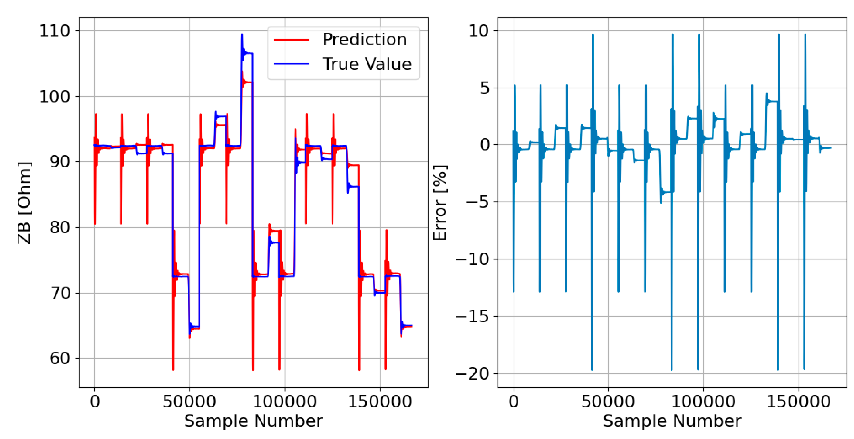 Sensors 23 07989 g011
