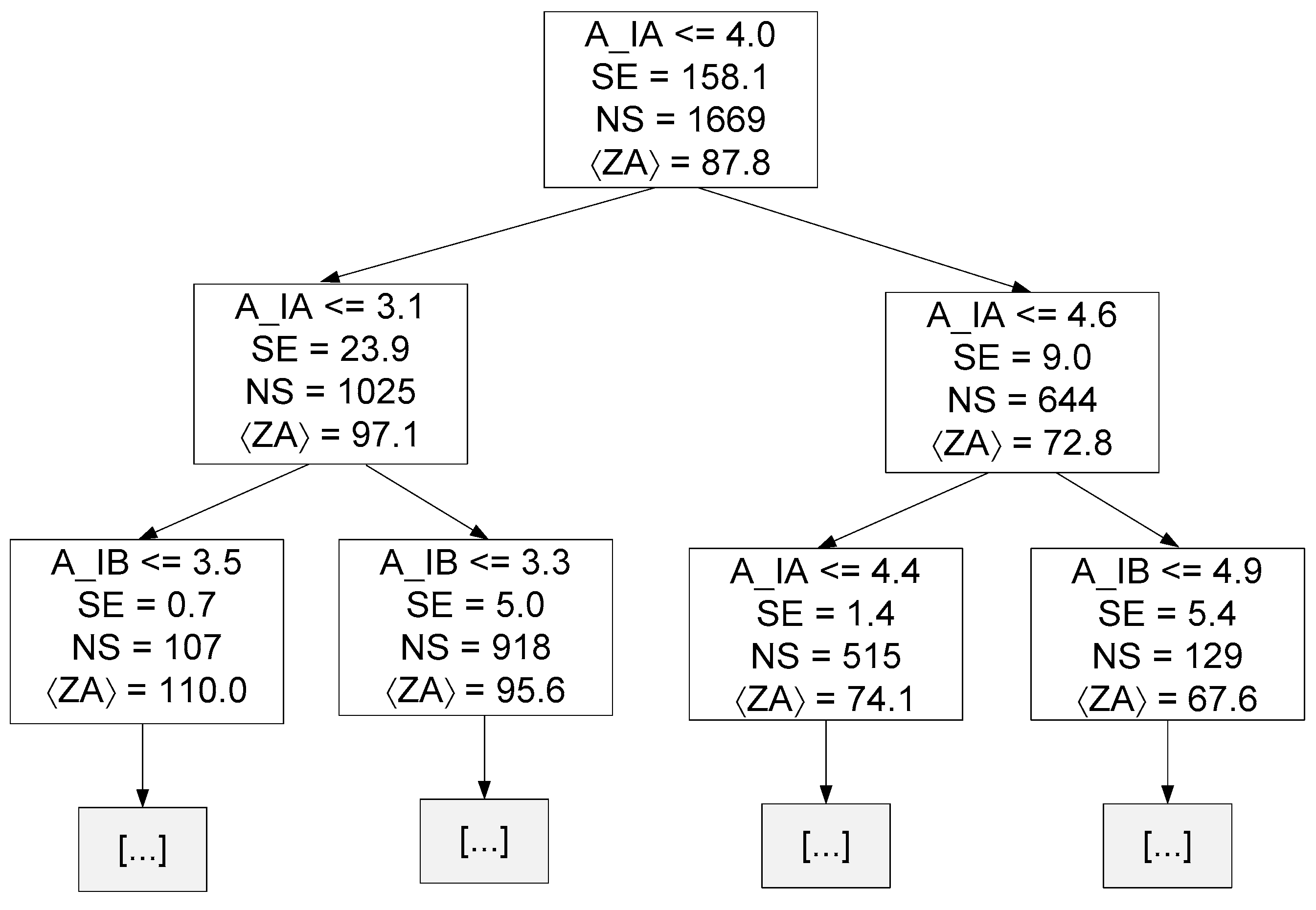 Sensors 23 07989 g014