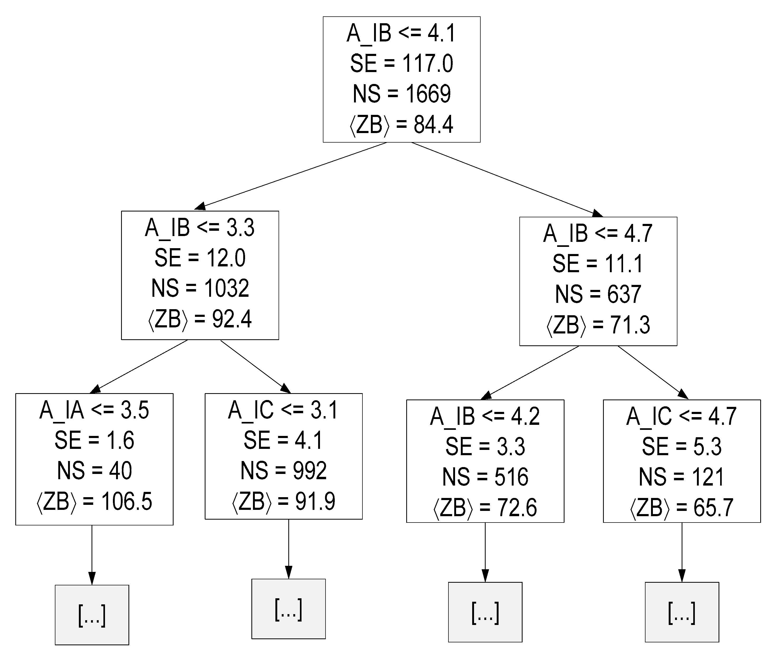 Sensors 23 07989 g015