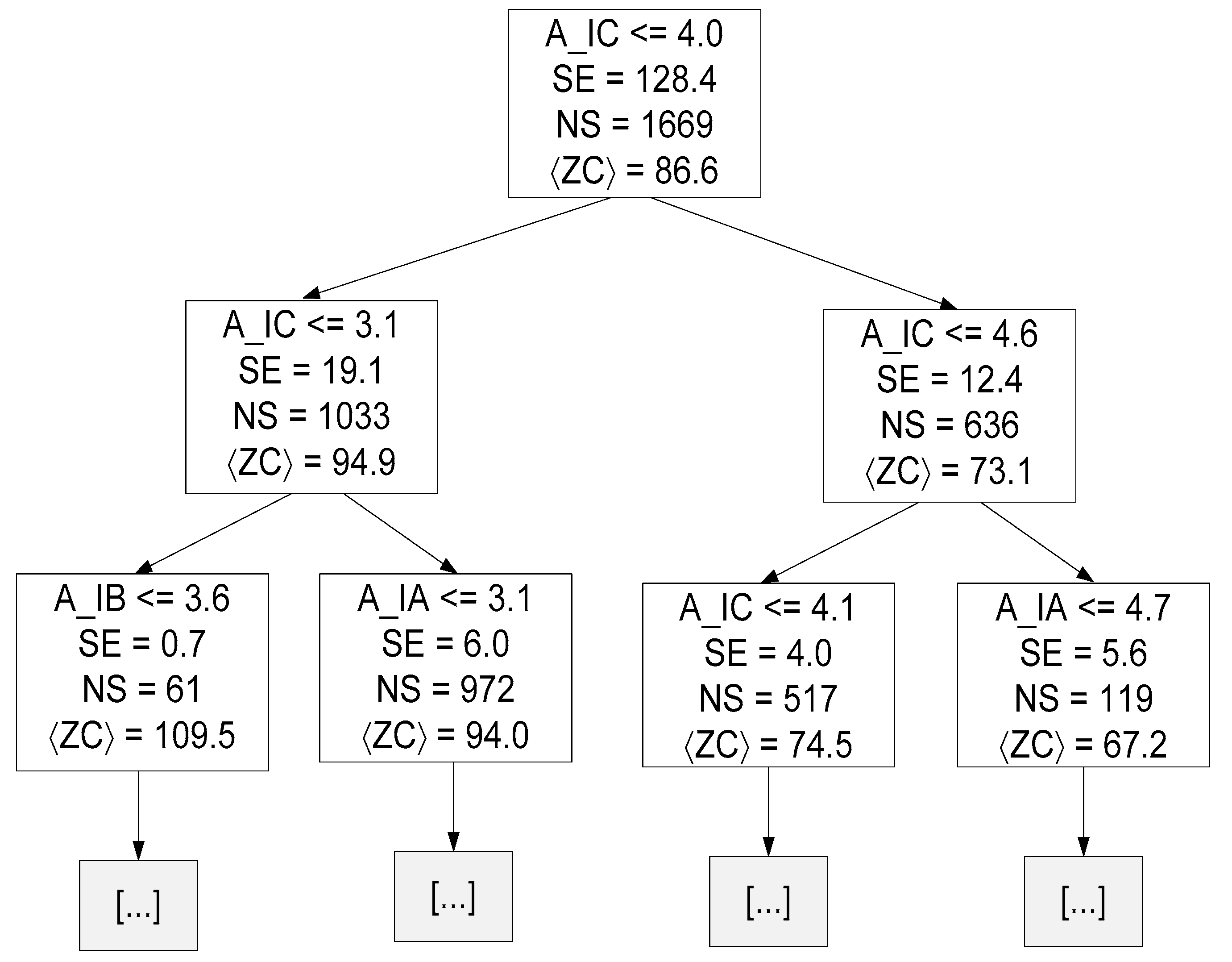 Sensors 23 07989 g016