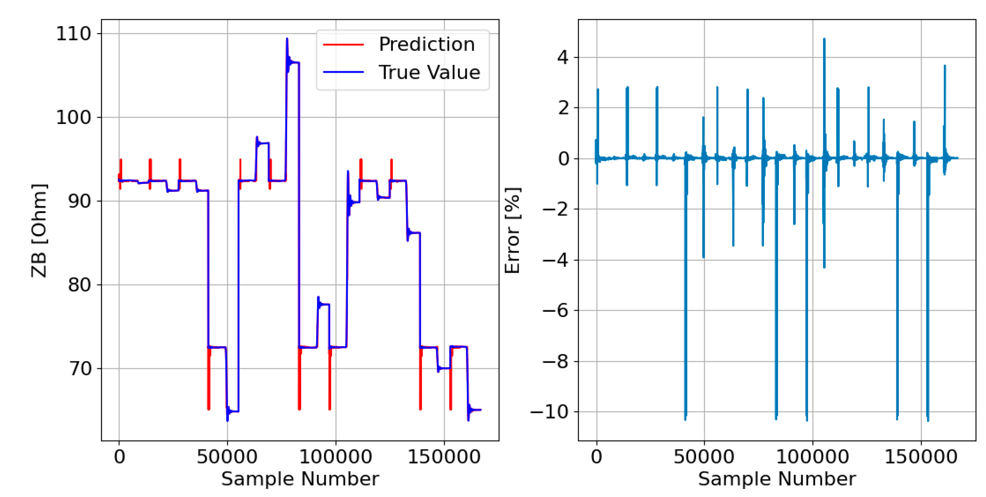 Sensors 23 07989 g018