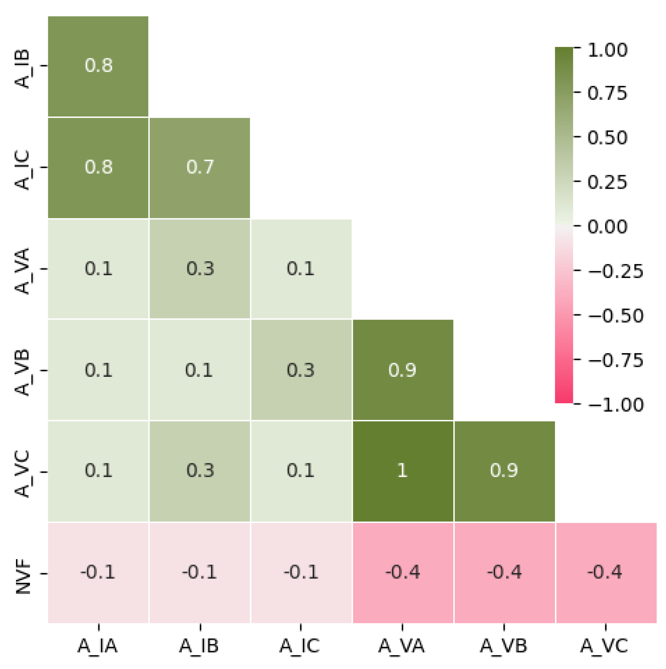 Sensors 23 07989 g020