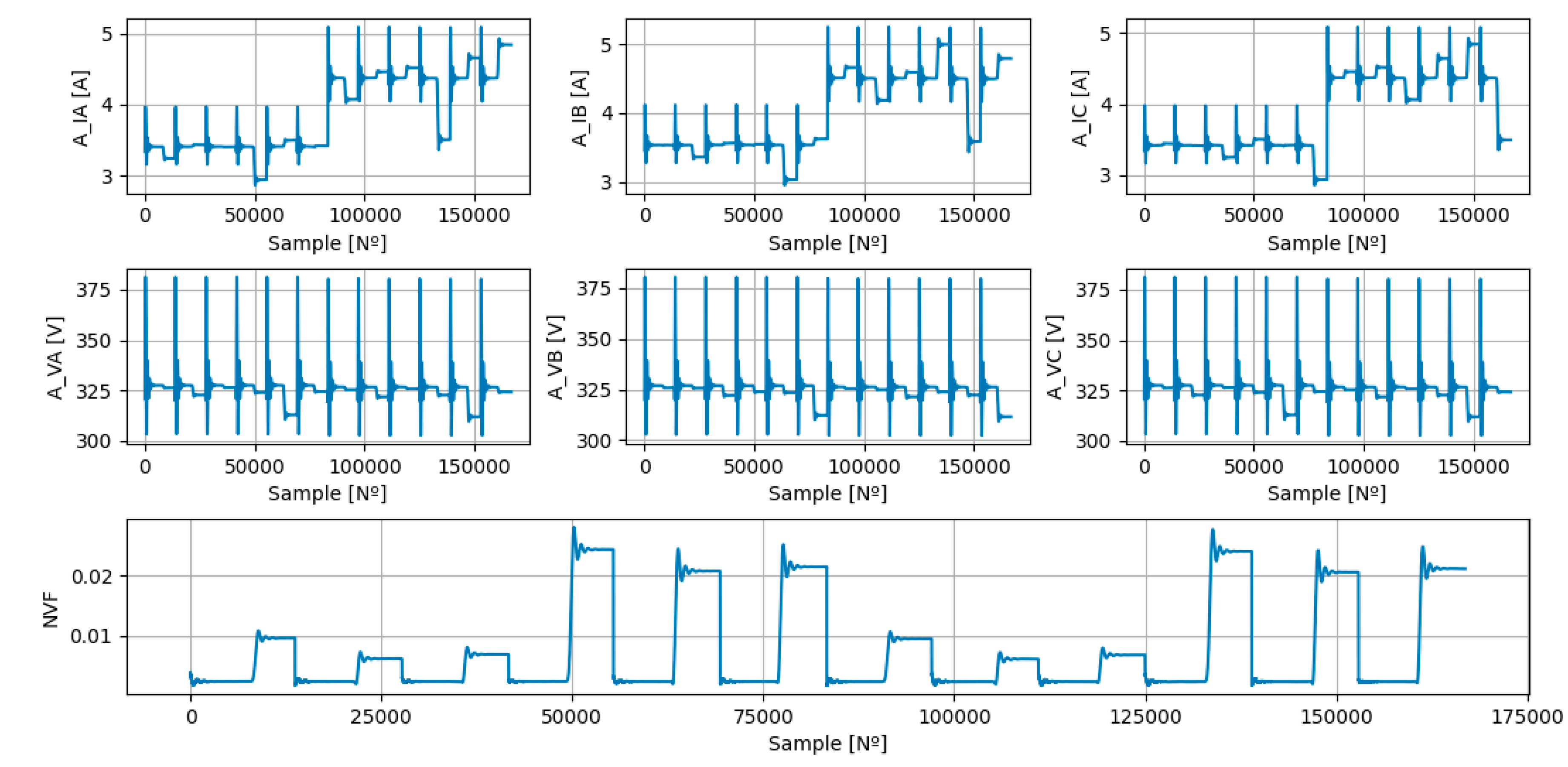 Sensors 23 07989 g022