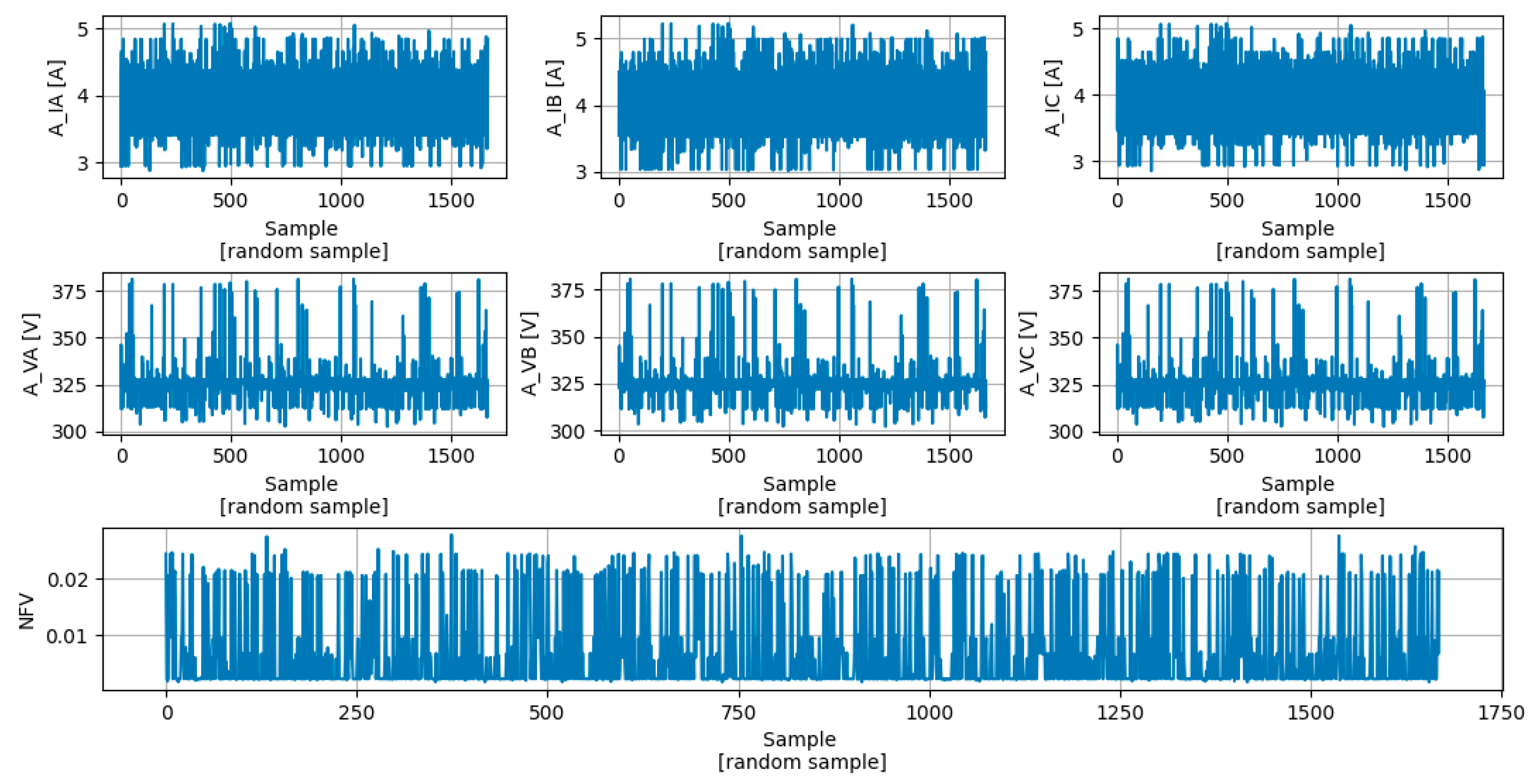Sensors 23 07989 g024