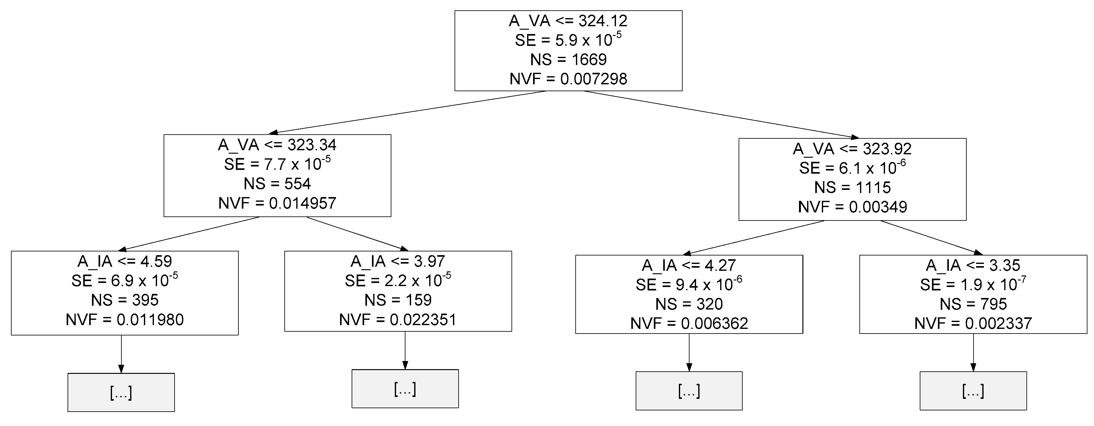 Sensors 23 07989 g025