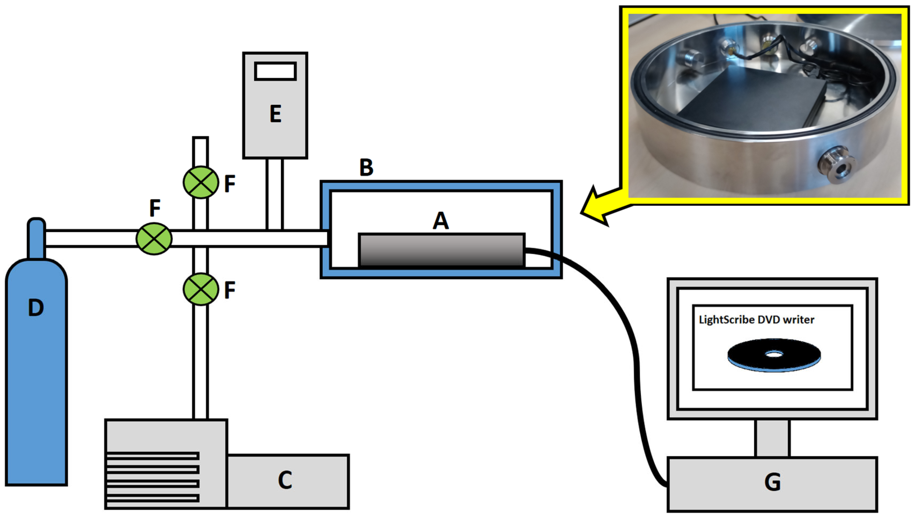 Sensors 23 08002 g001