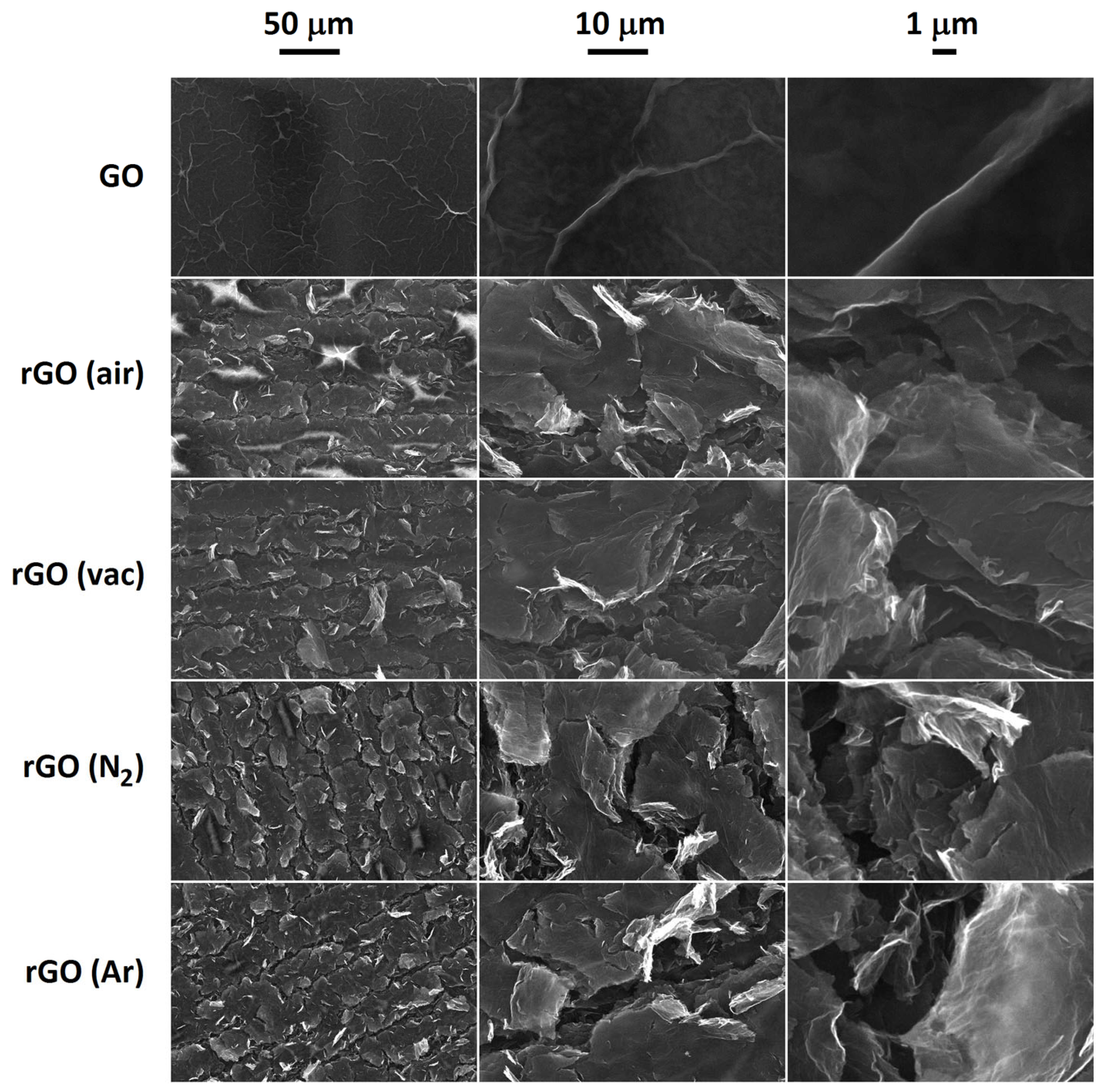 Sensors 23 08002 g003