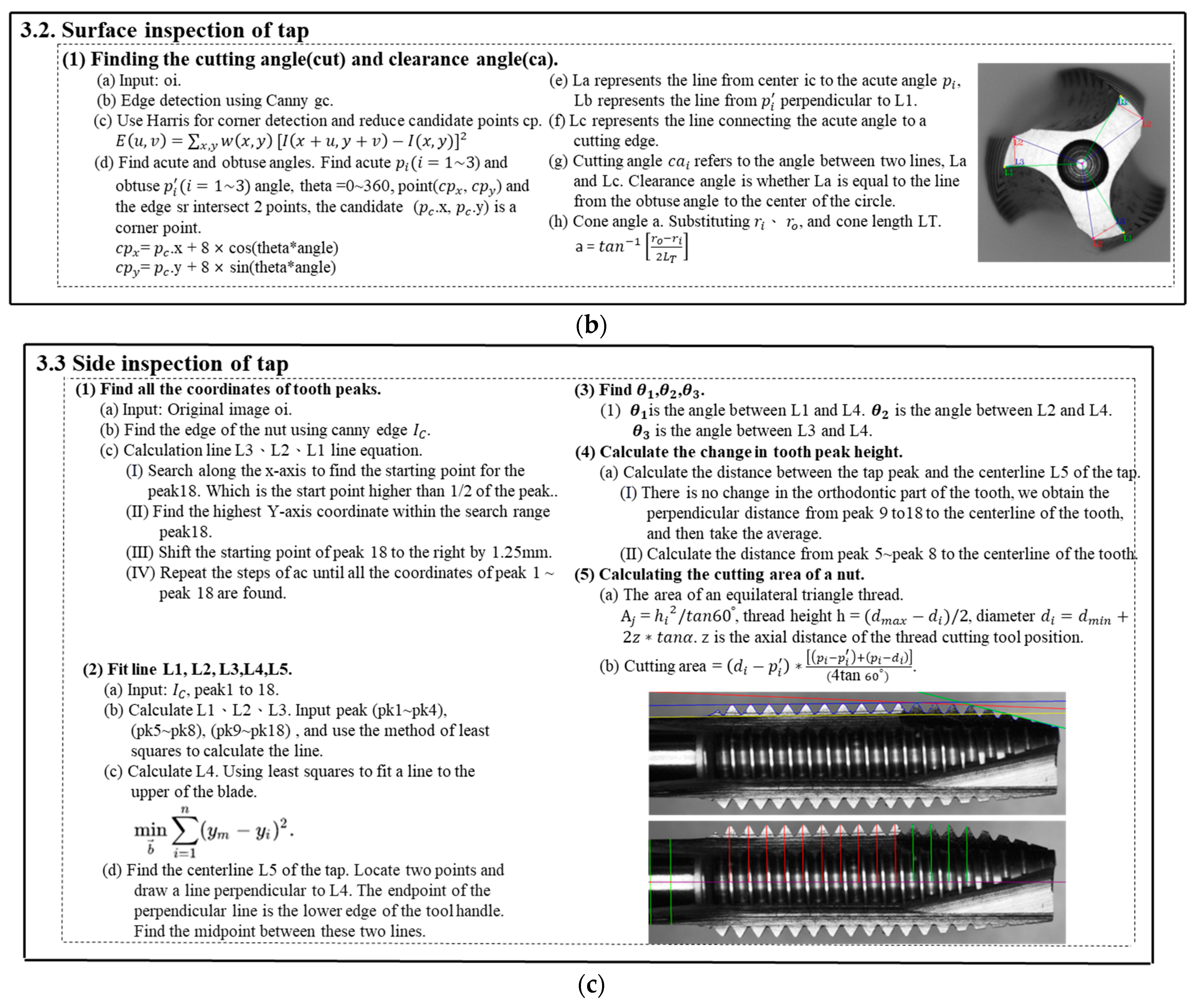 Intelligent Tapping Machine: Tap Geometry Inspection | MDPI