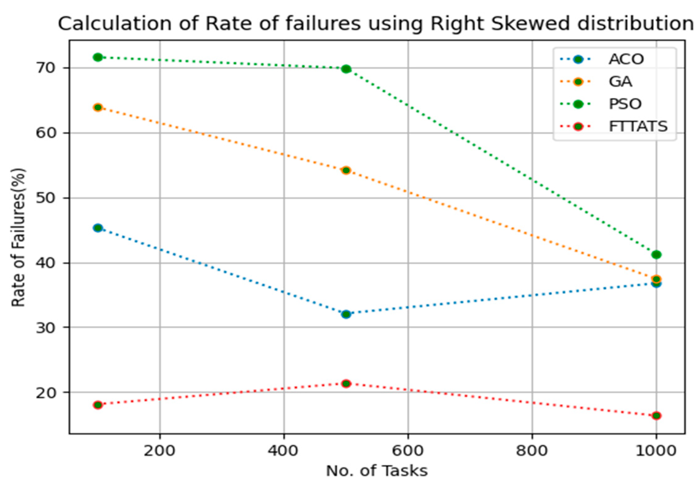 Sensors 23 08009 g012