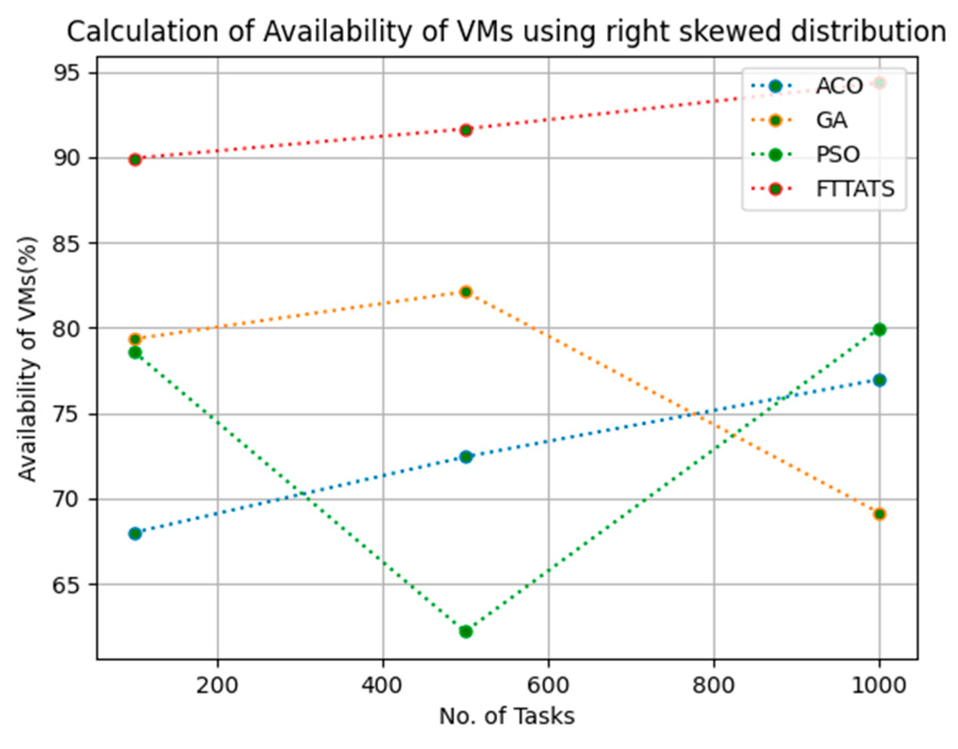 Sensors 23 08009 g018