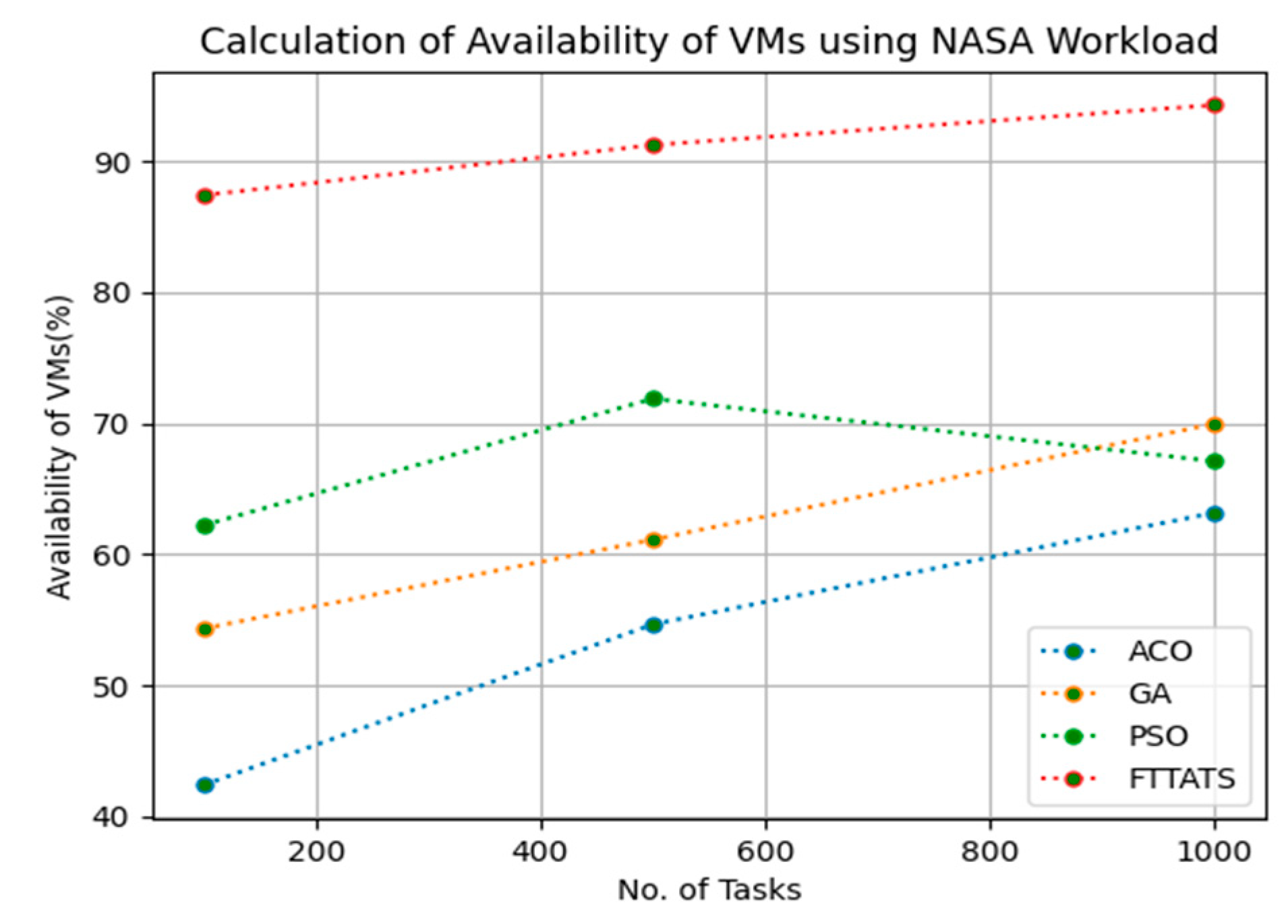 Sensors 23 08009 g020