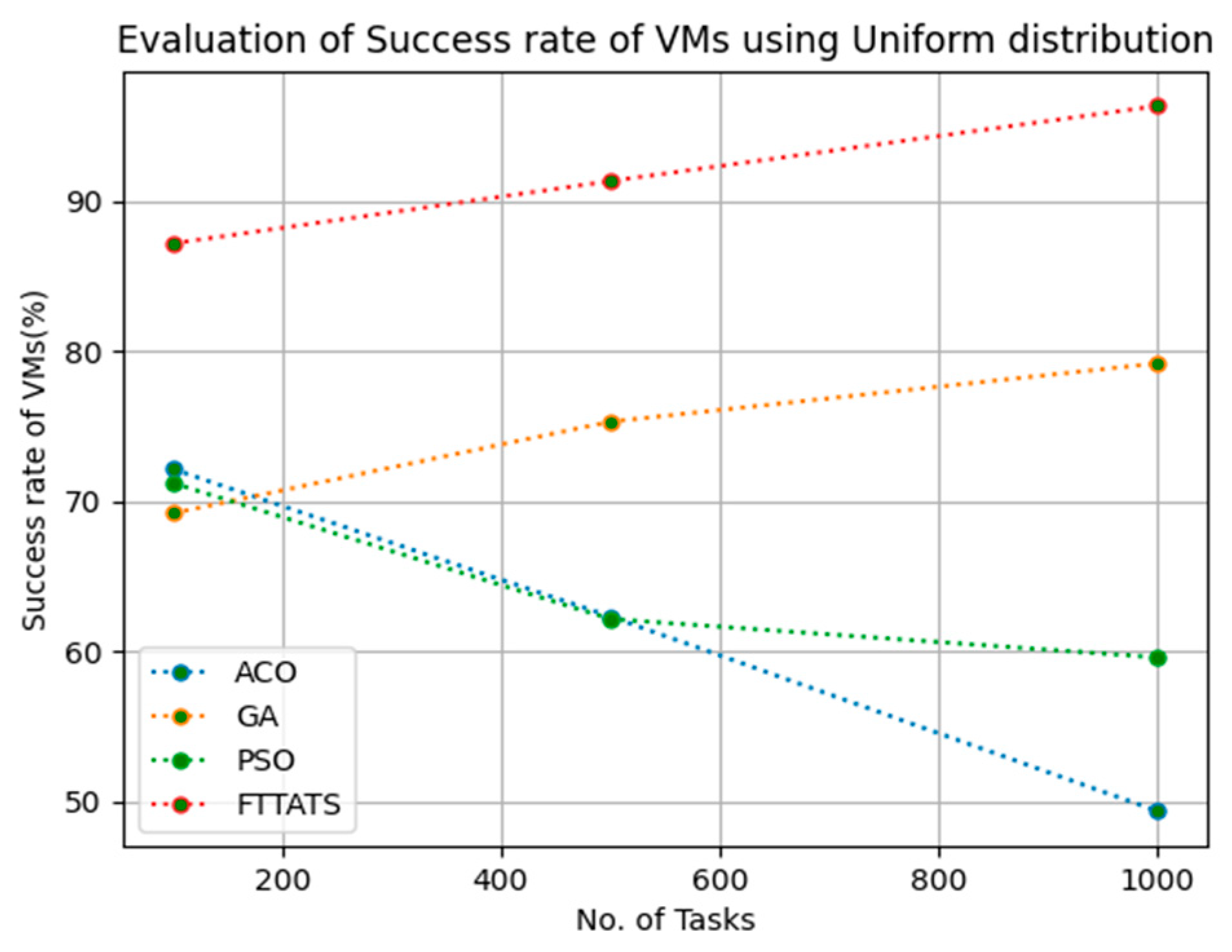 Sensors 23 08009 g021