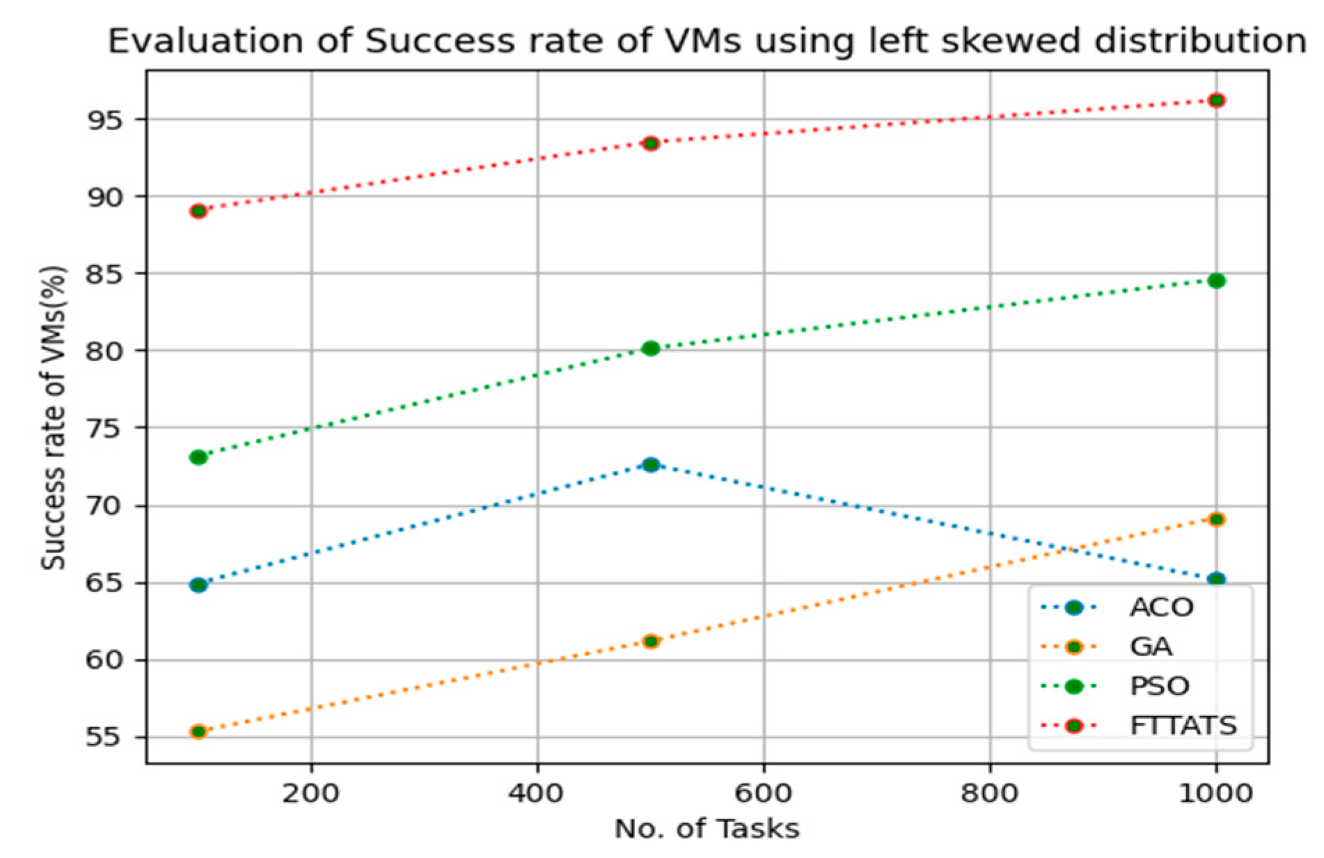 Sensors 23 08009 g023