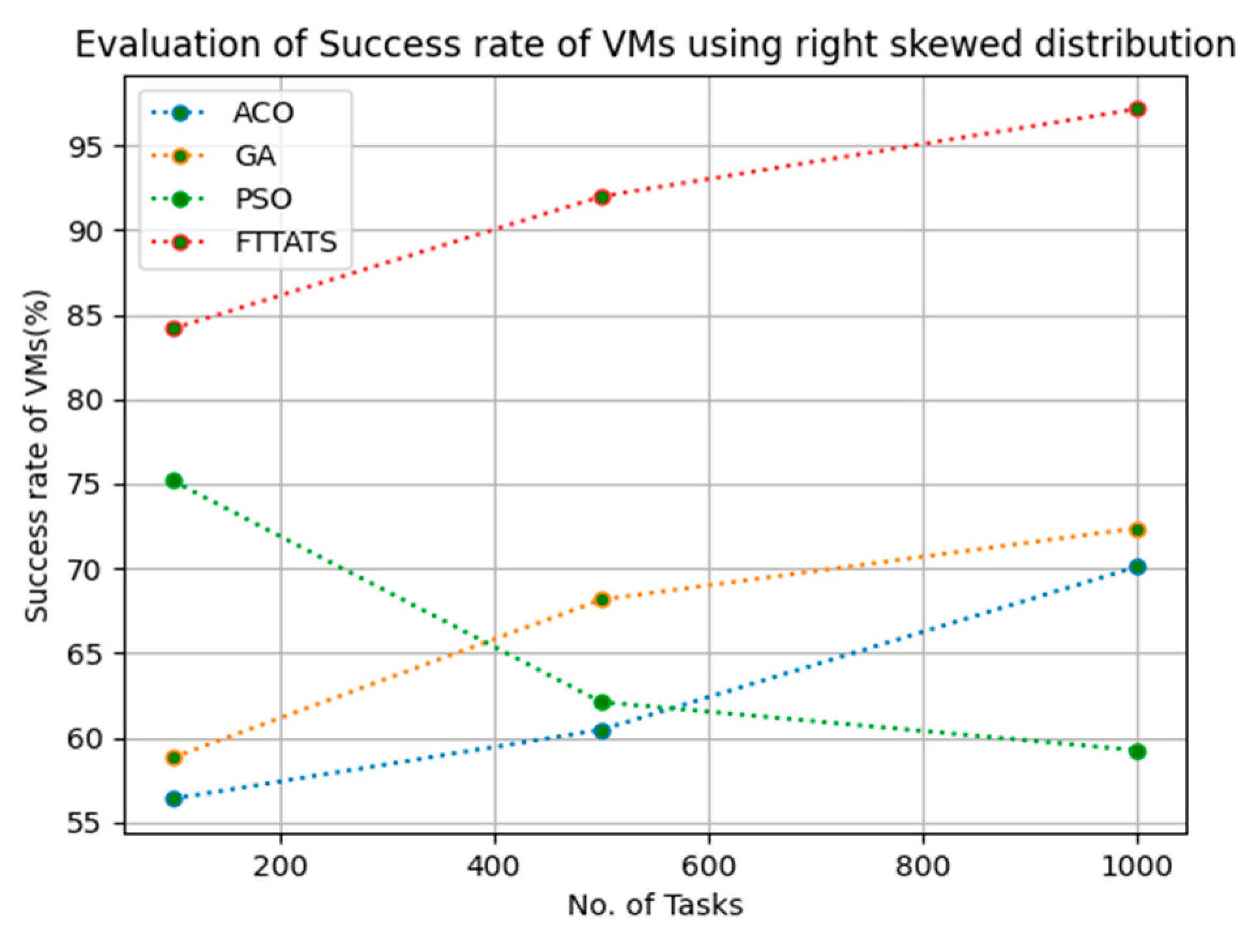 Sensors 23 08009 g024