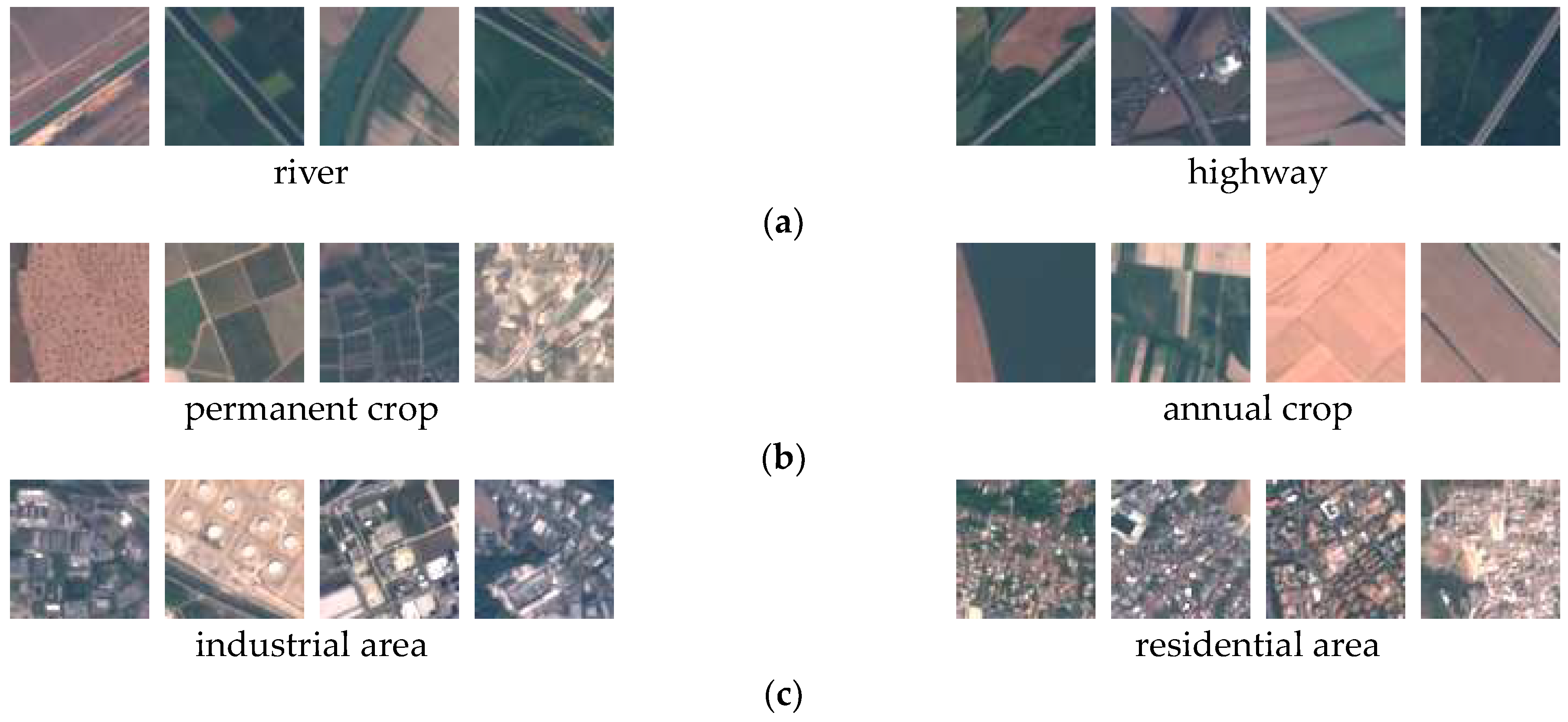 Sensors 23 08010 g001