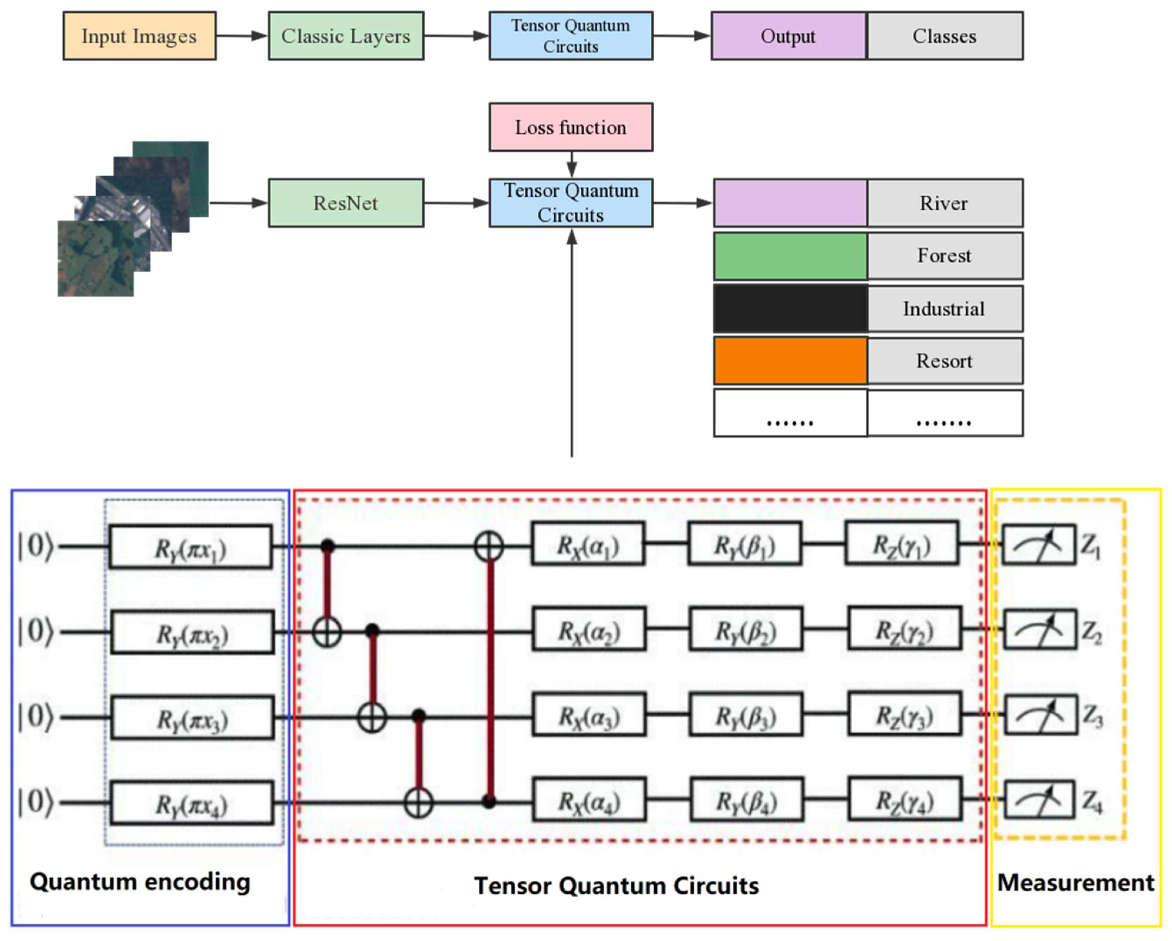 Sensors 23 08010 g004